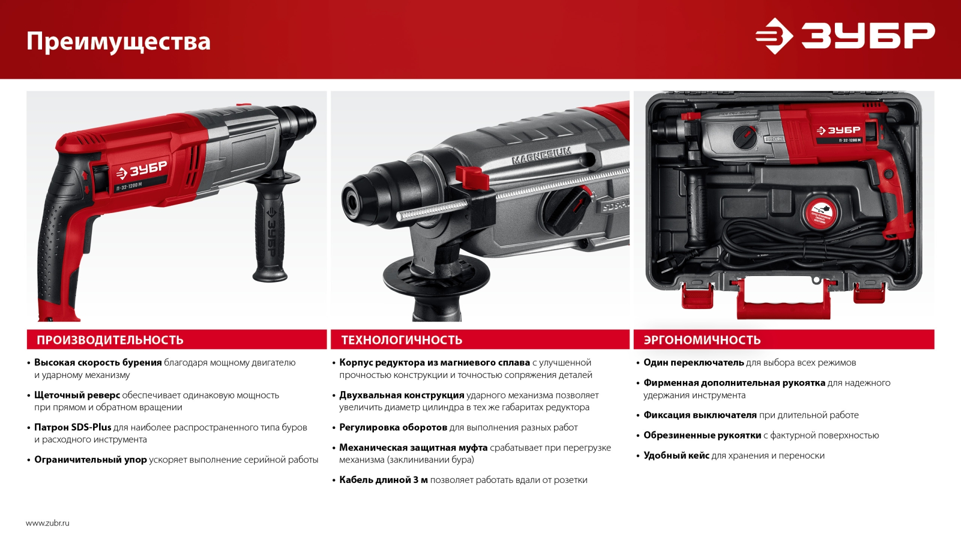 ЗУБР 32 мм, 1200 Вт, перфоратор SDS Plus, мет. корпус (П-32-1200 М)