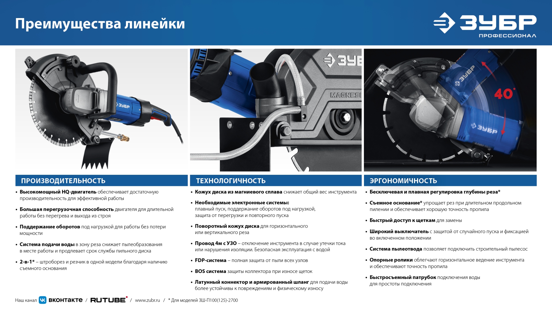 ЗУБР d 305 мм, 2700 Вт, 100 мм, электрический резчик по бетону, Профессионал (РЭУ-2700-300)
