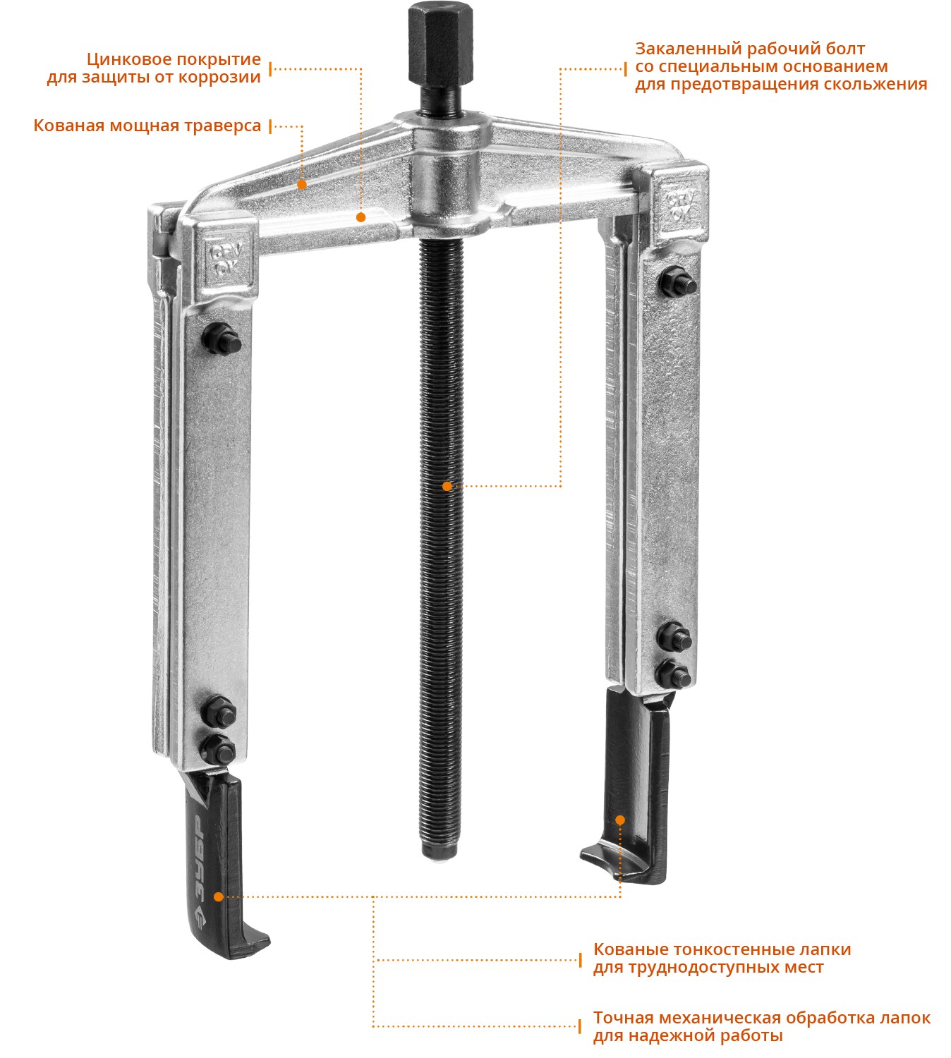 ЗУБР внешний d 30 - 135 мм внутренний d 60 - 160 мм, раздвижной двухзахватный съемник с тонкими захватами, Профессионал (43313-160-215)
