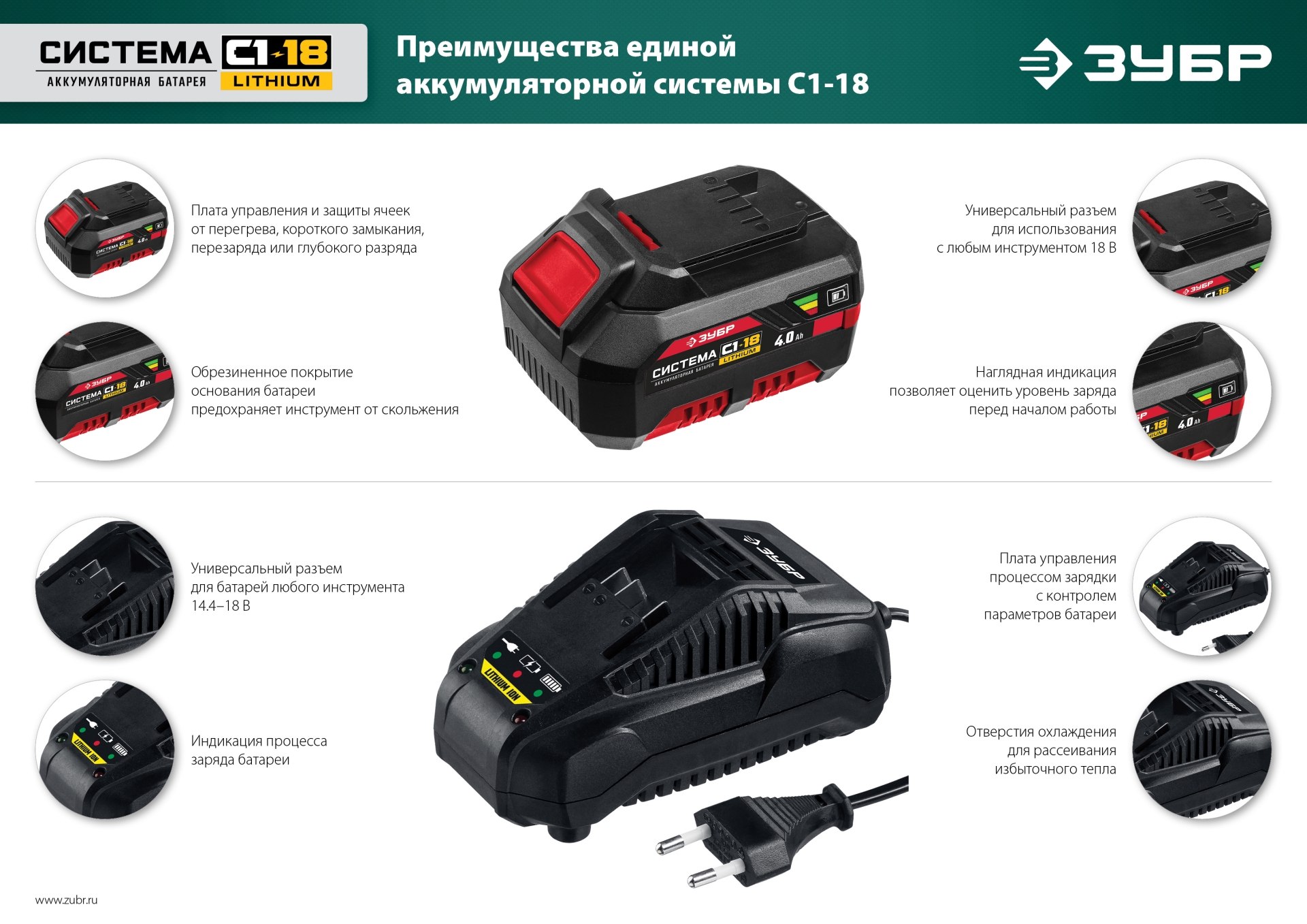 ЗУБР 15 л, 1 АКБ 4 А·ч, аккумуляторный опрыскиватель (ОПЛ-15-41)