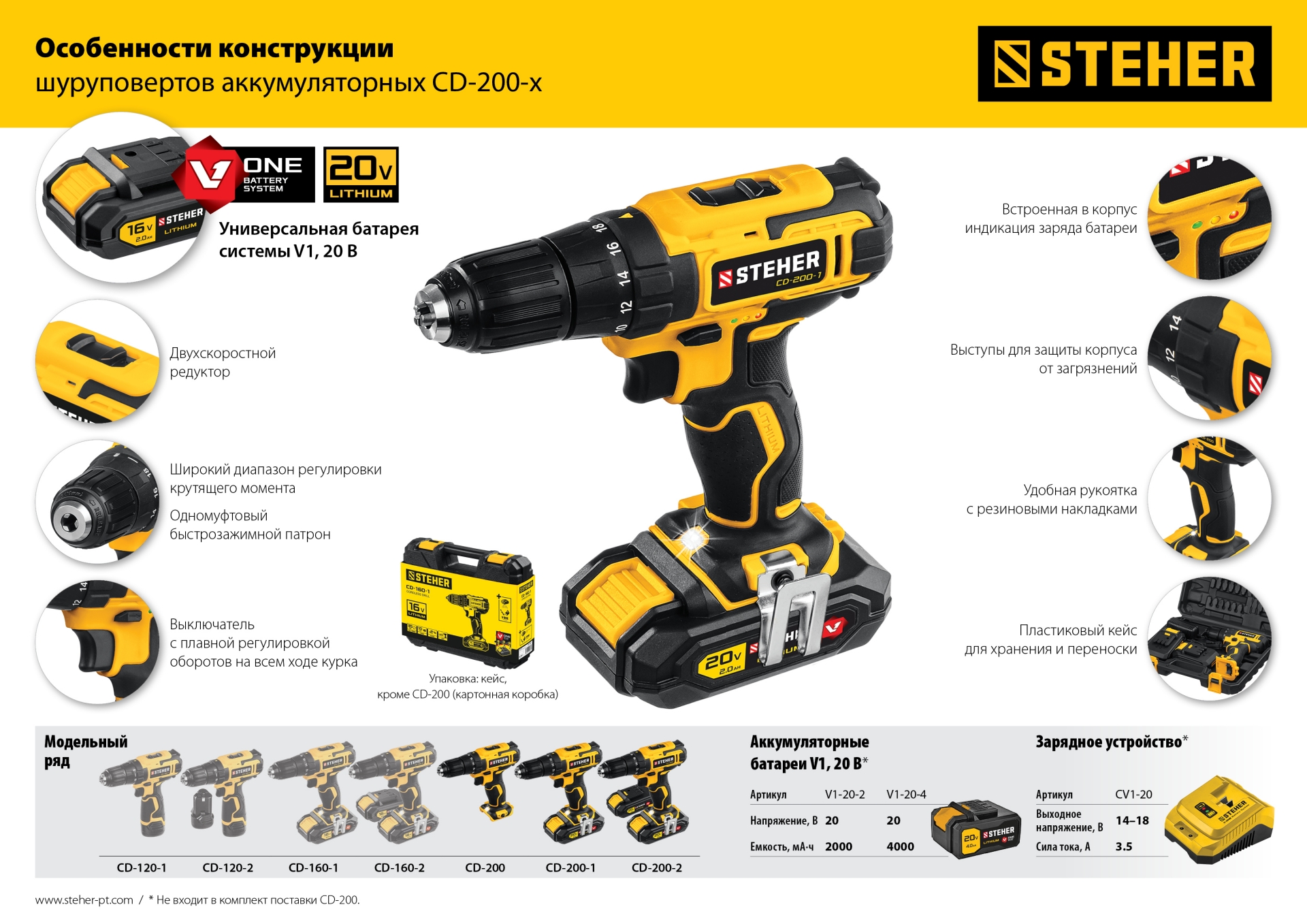 STEHER V1, 20 В, 40 Н·м, без АКБ, дрель-шуруповерт (CD-200)