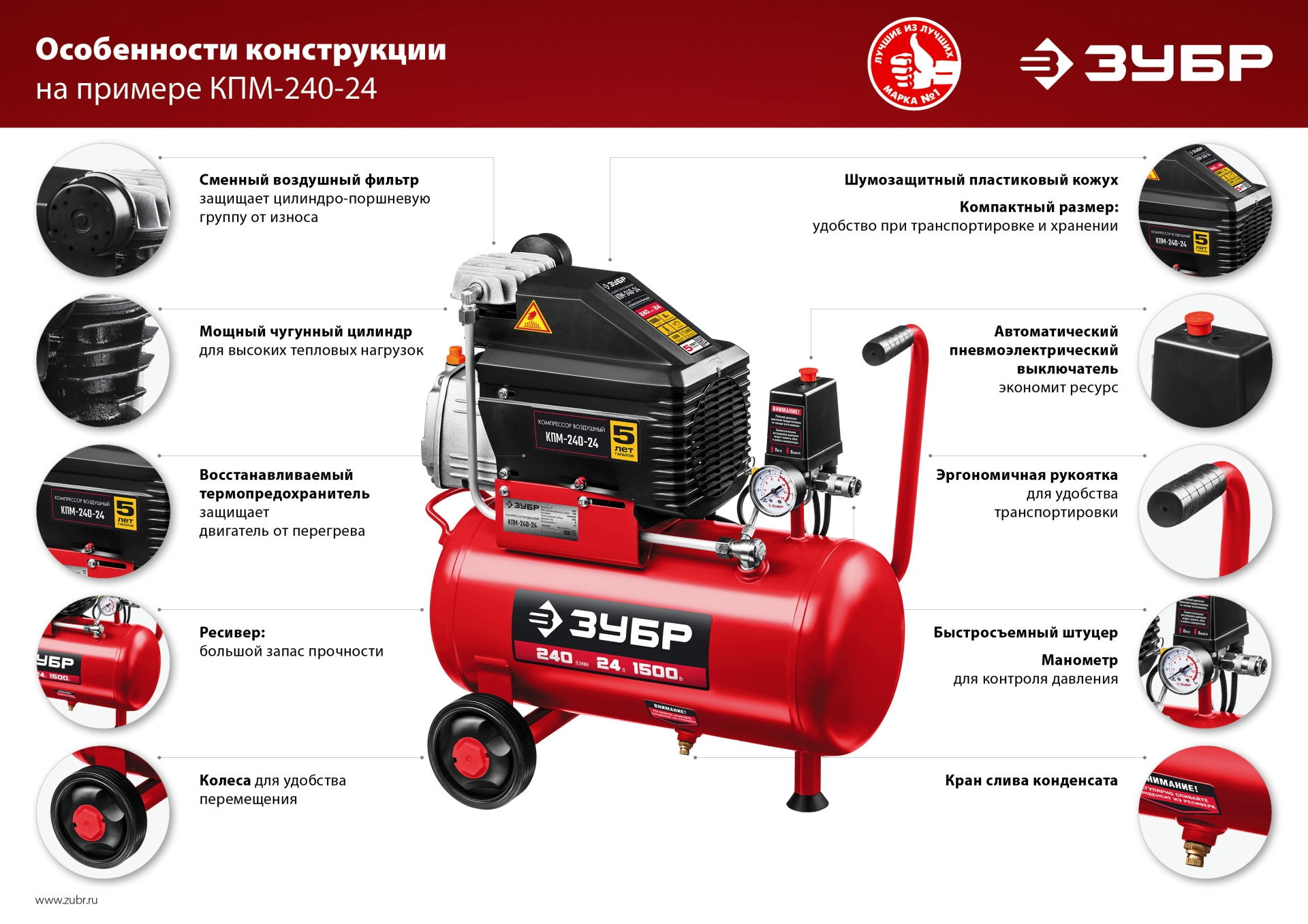 ЗУБР 260 л/мин, 50 л, 1500 Вт, масляный компрессор (КПМ-260-50)