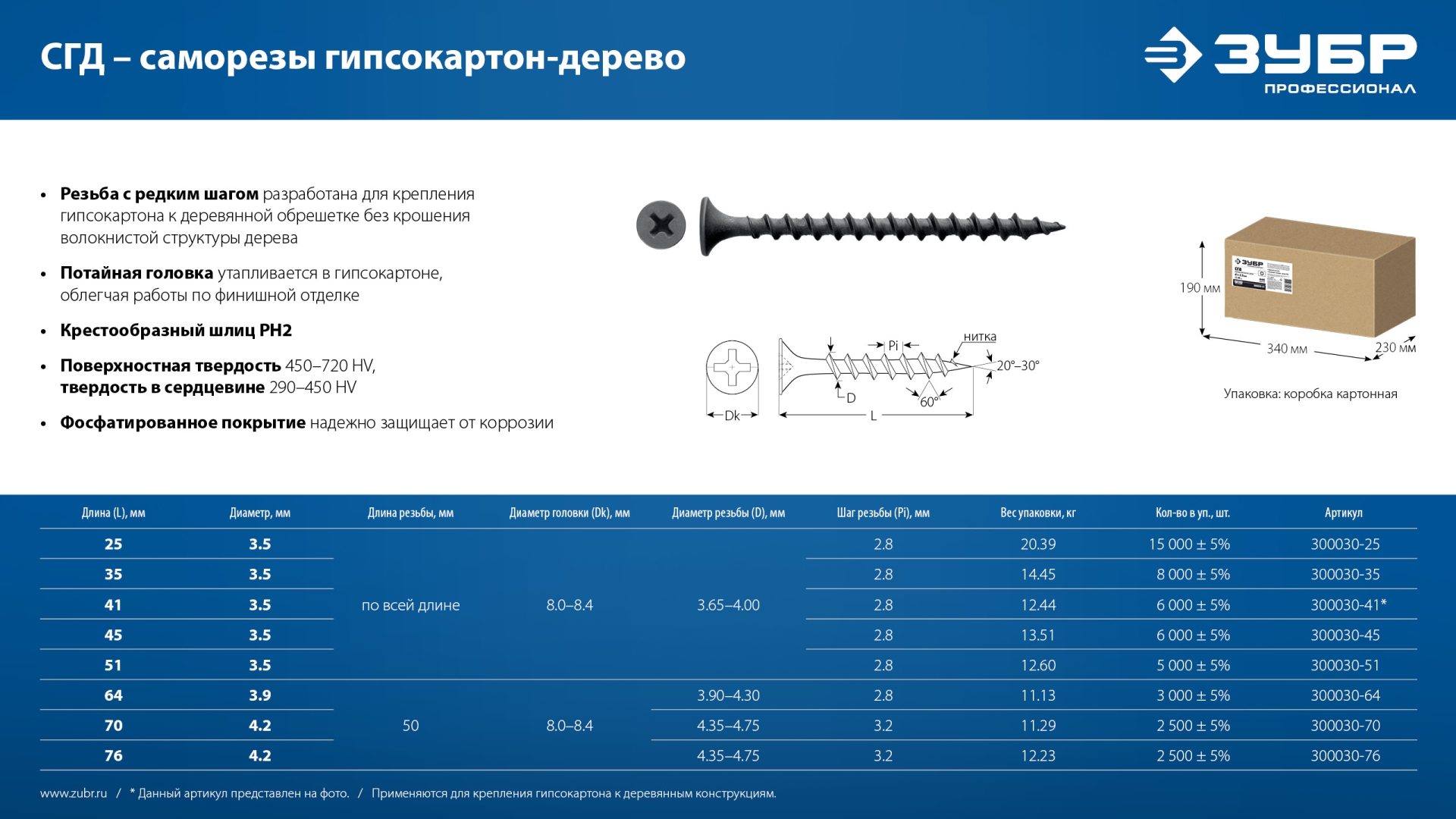 ЗУБР СГД 64 х 3.9 мм, саморез гипсокартон-дерево, фосфат., 11.13 кг (300030-64)