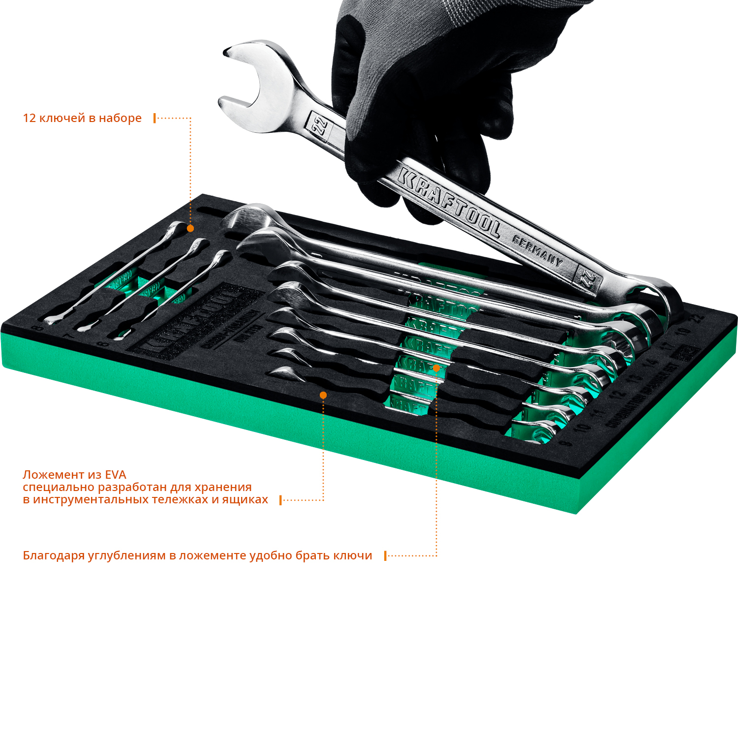 KRAFTOOL 12 шт, 6 - 22 мм, набор комбинированных гаечных ключей (27079-H12E)