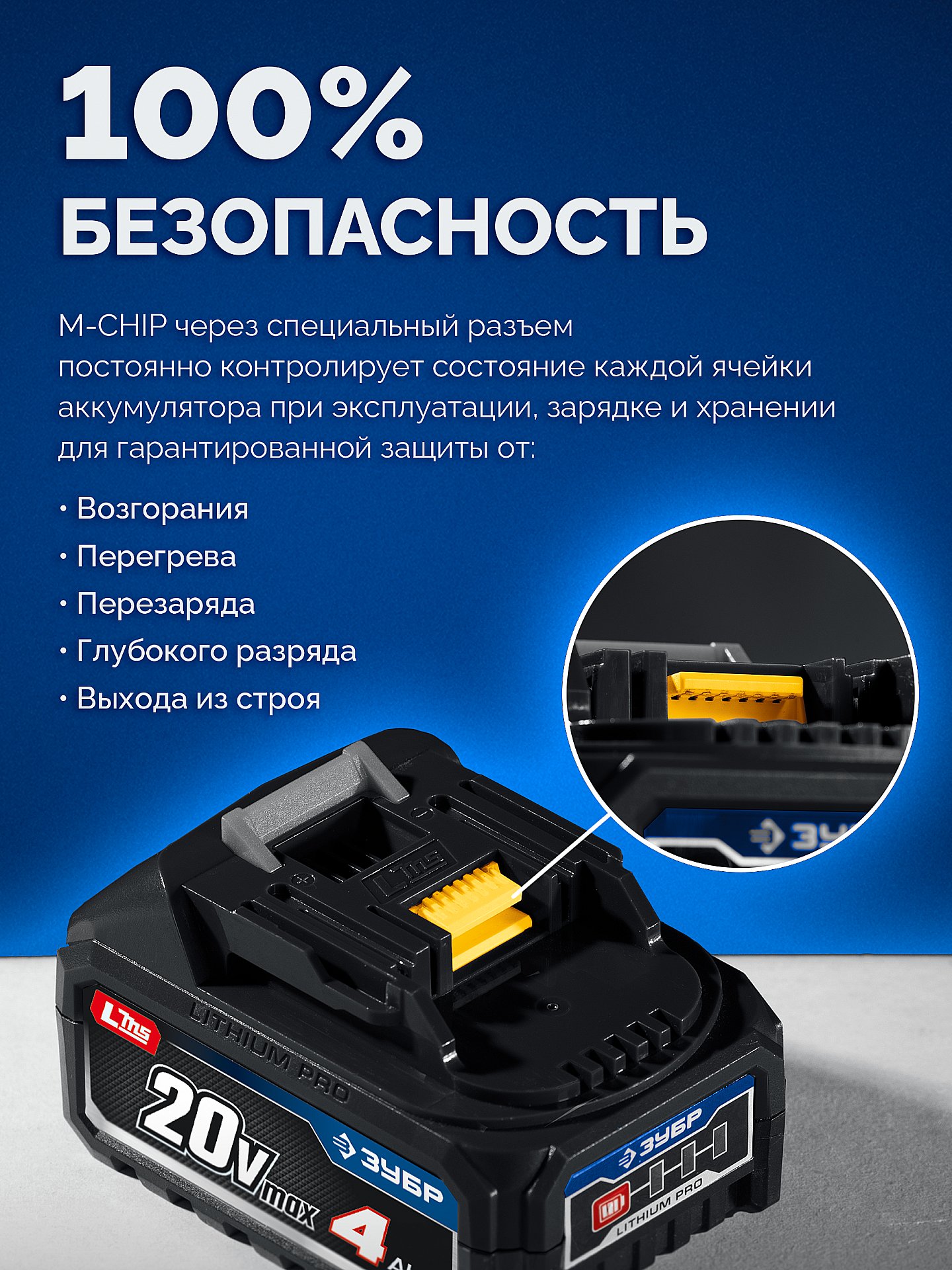 ЗУБР 20 В, 1000 Н·м, без АКБ (LMS), бесщеточный ударный гайковерт, ПРОФЕССИОНАЛ (GB-1000)