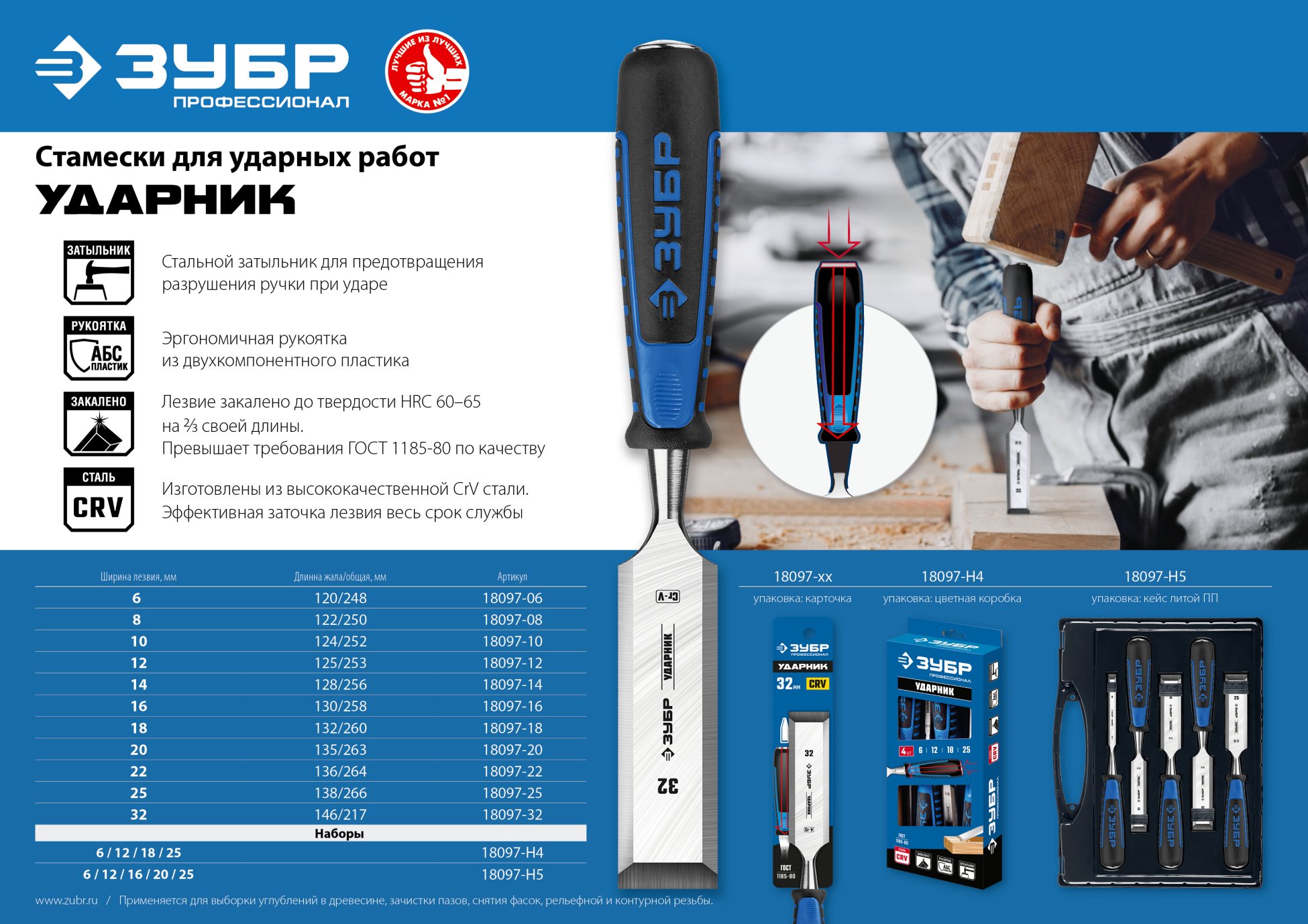 ЗУБР Ударник, 8 мм, стамеска-долото, Профессионал (18097-08)