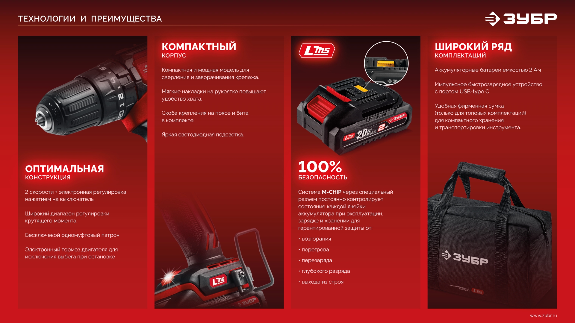 ЗУБР 20 В, 40 Н·м, без АКБ (LMS), ударная дрель-шуруповерт (ДШУ-40)