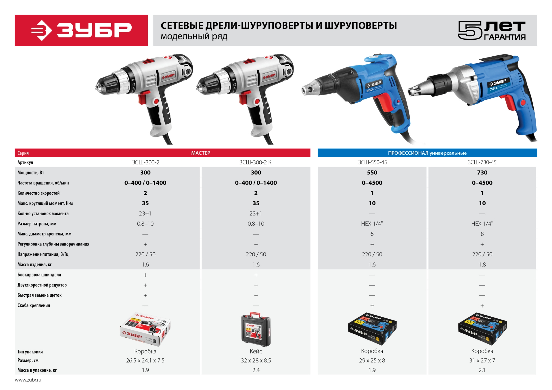 ЗУБР УНИВЕРСАЛ, 550 Вт, 10 Н·м, сетевой шуруповерт (ЗСШ-550-45)