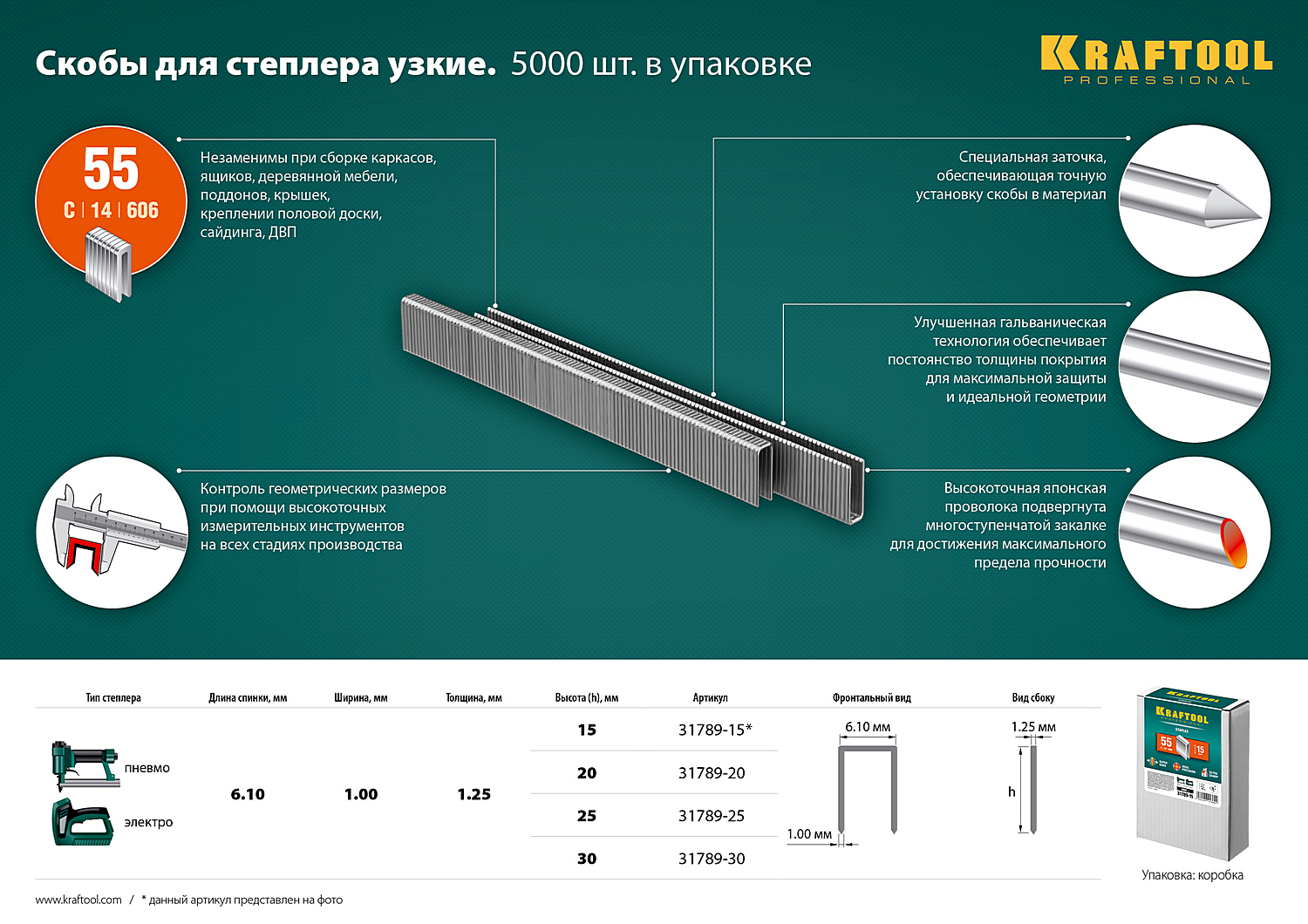 KRAFTOOL скобы тип 55 (90/C), 15 мм, калибр 18GA. 5000 шт (31789-15)