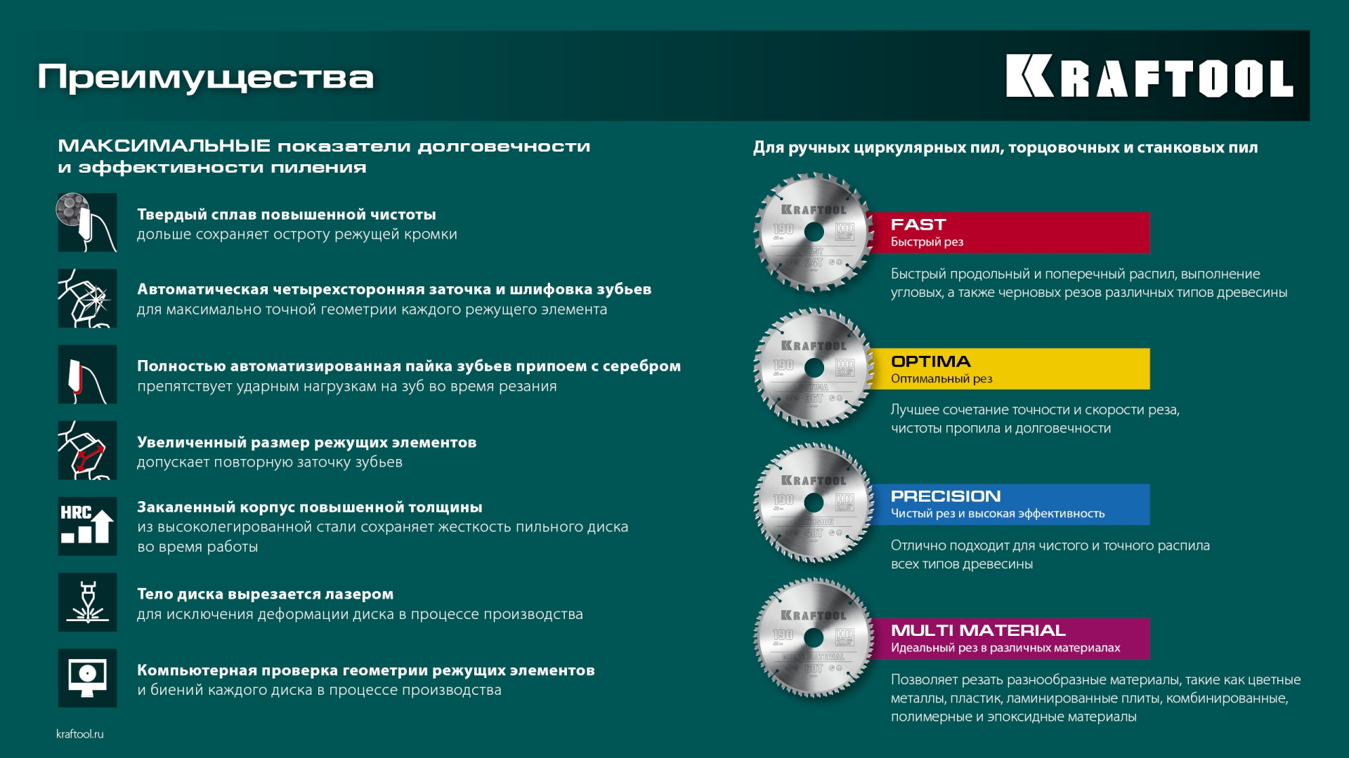 KRAFTOOL Multi Material, 305 х 30 мм, 100Т, пильный диск по алюминию (36953-305-30)