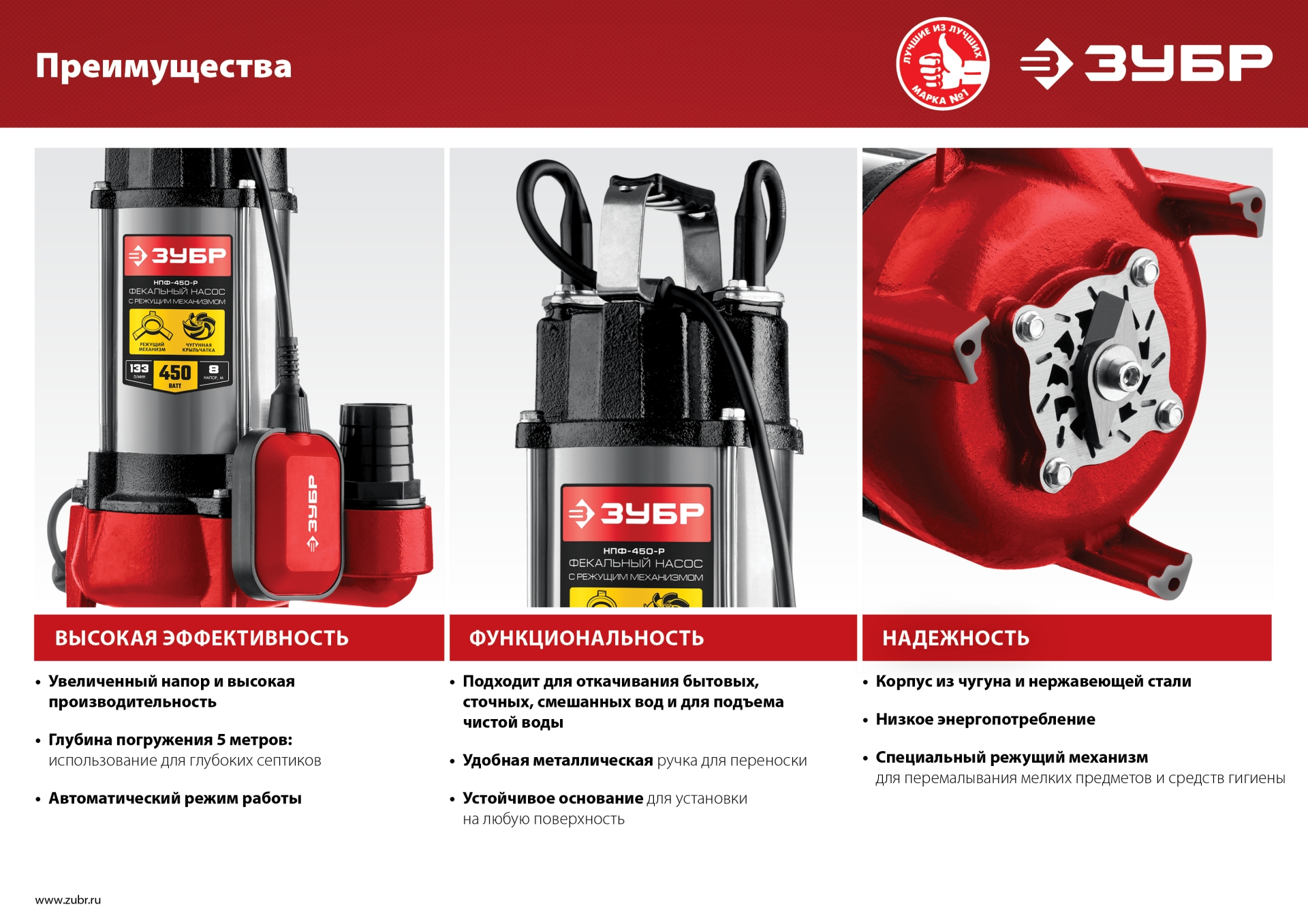 ЗУБР 450 Вт, фекальный насос с режущим механизмом (НПФ-450-Р)