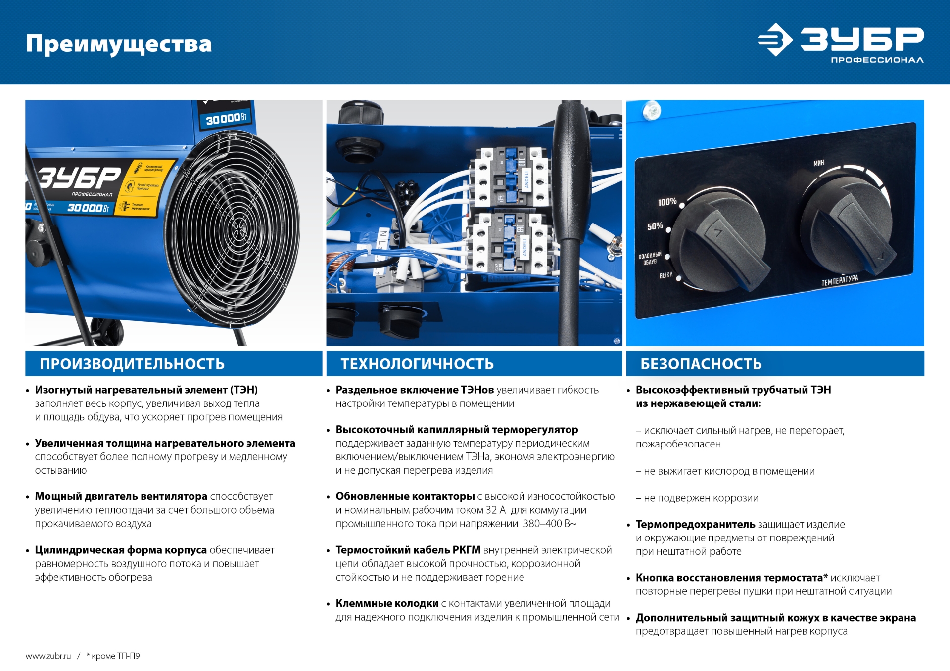 ЗУБР 24 кВт, электрическая тепловая пушка, Профессионал (ТП-П24)
