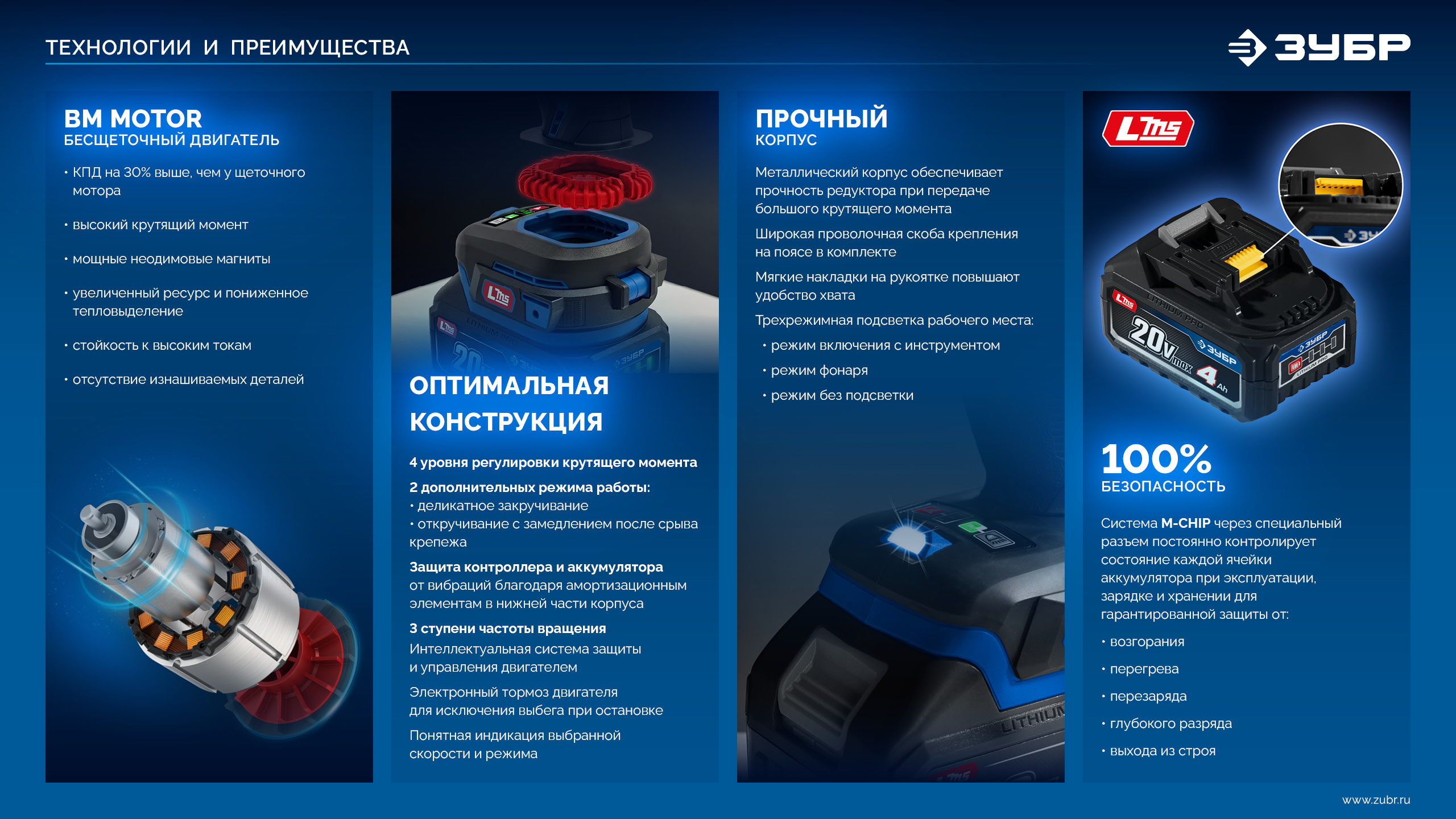 ЗУБР 20 В, 800 Н·м, 2 АКБ LMS (4 А·ч), бесщеточный ударный гайковерт, кейс, ПРОФЕССИОНАЛ (GB-800-42)
