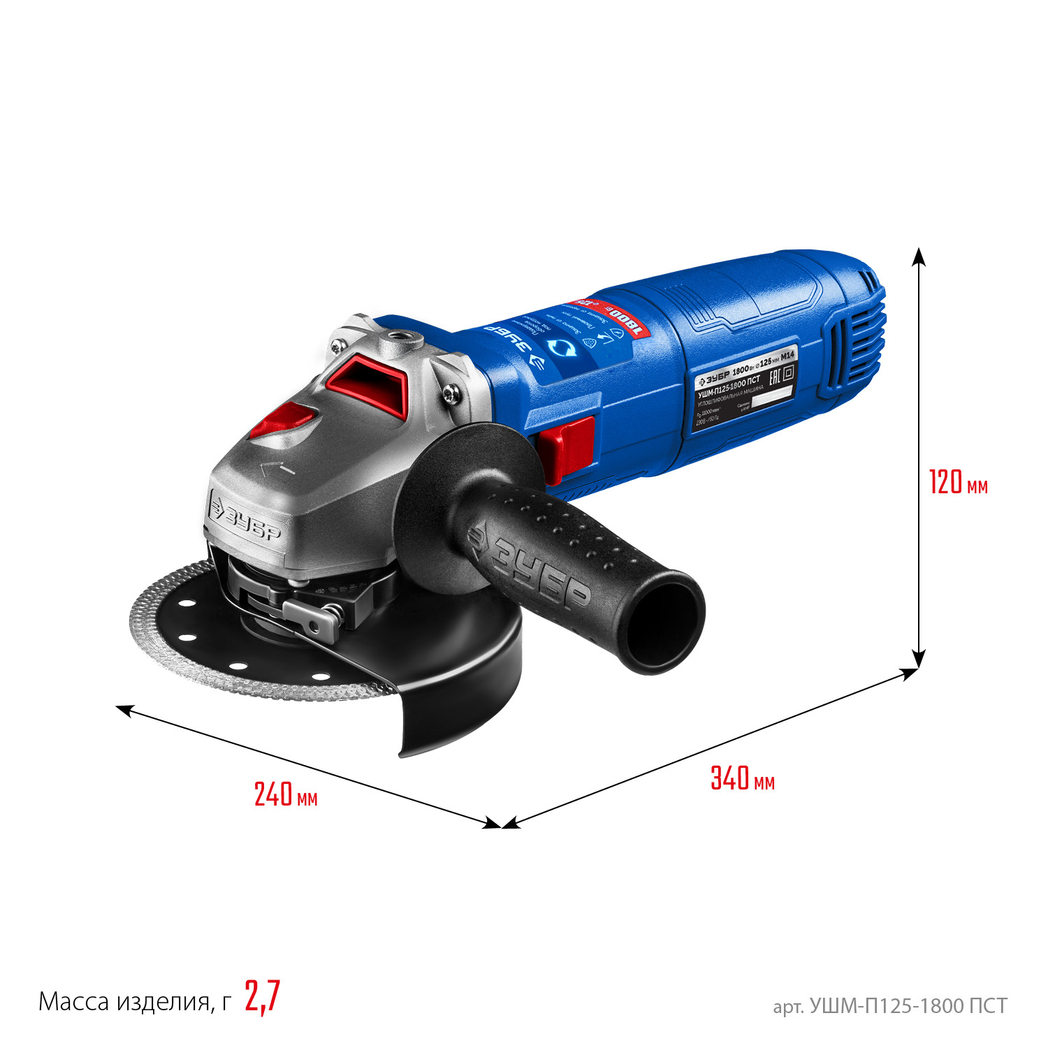 УШМ (болгарки)