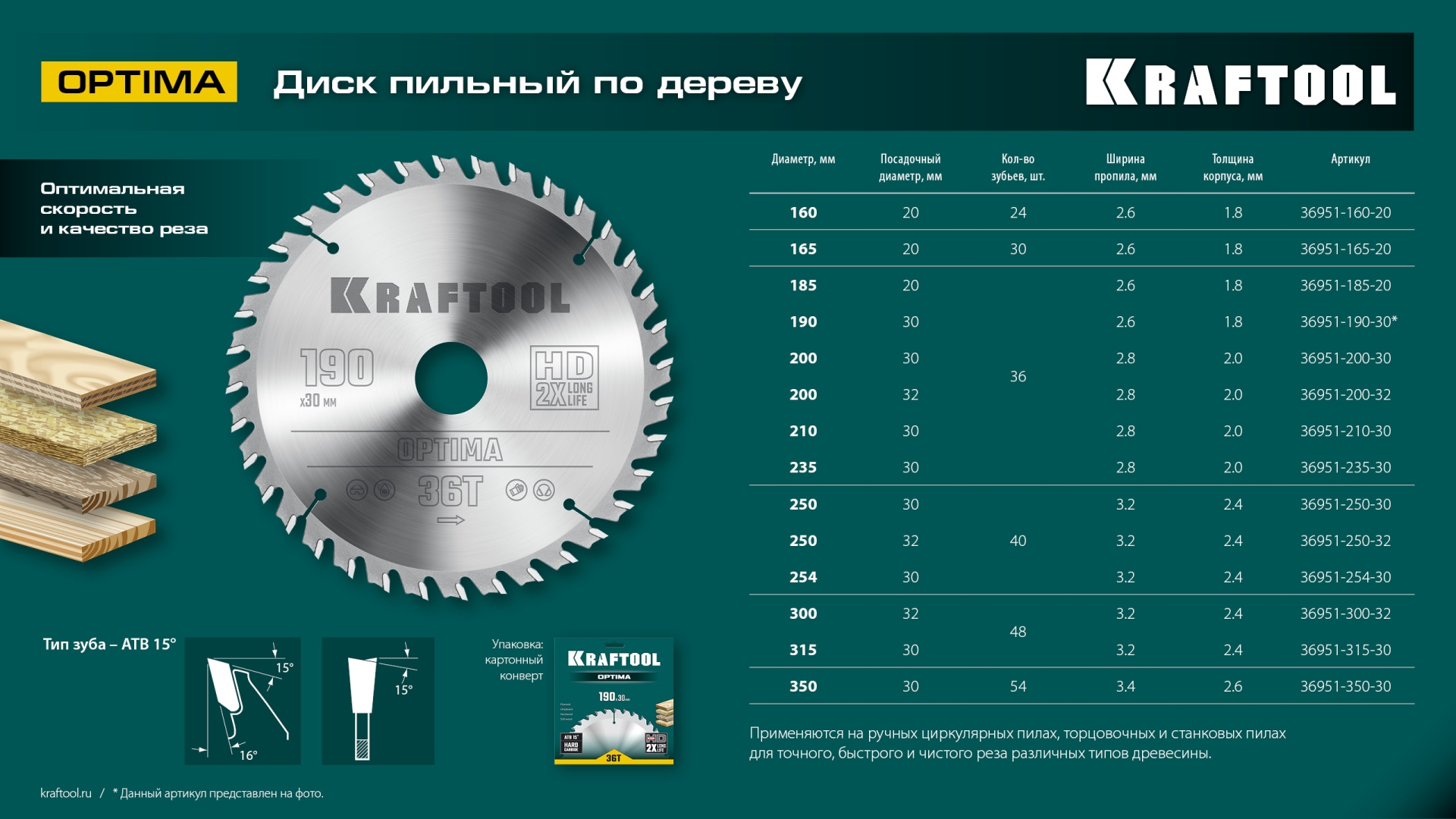 KRAFTOOL Optima, 200 х 32 мм, 36Т, пильный диск по дереву (36951-200-32)