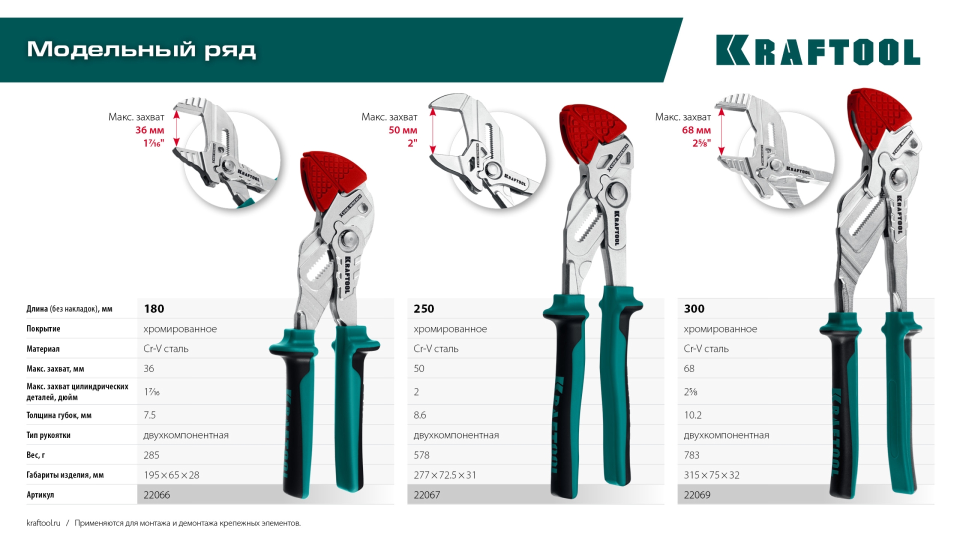 KRAFTOOL Vise-Wrench сменные защитные накладки на губки, для клещей 300 мм, набор из 3-х пар (22069-S3)