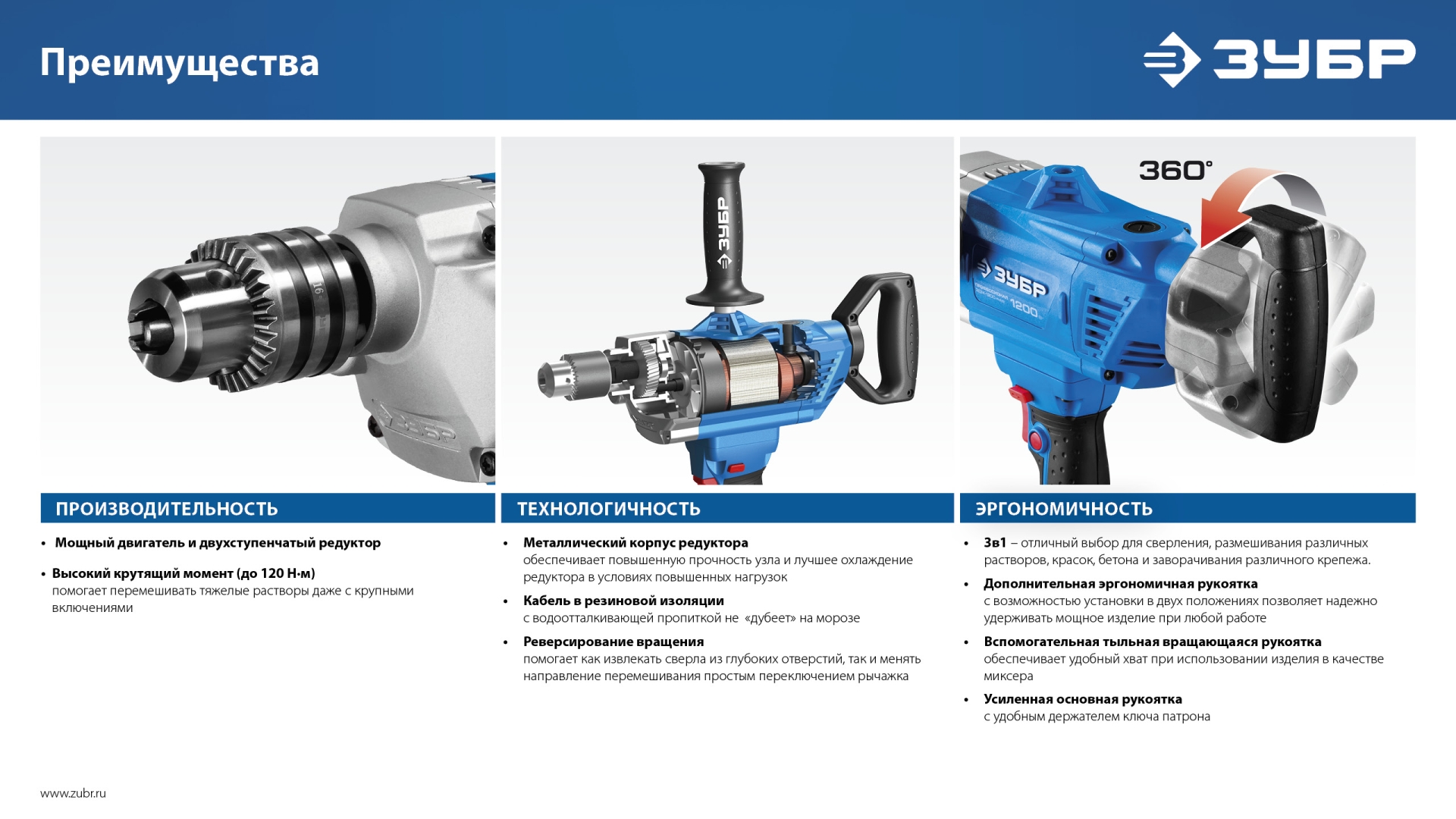 ЗУБР 1200 Вт, 16 мм, дрель-миксер, Профессионал (ЗДМ-1200 РММ2)