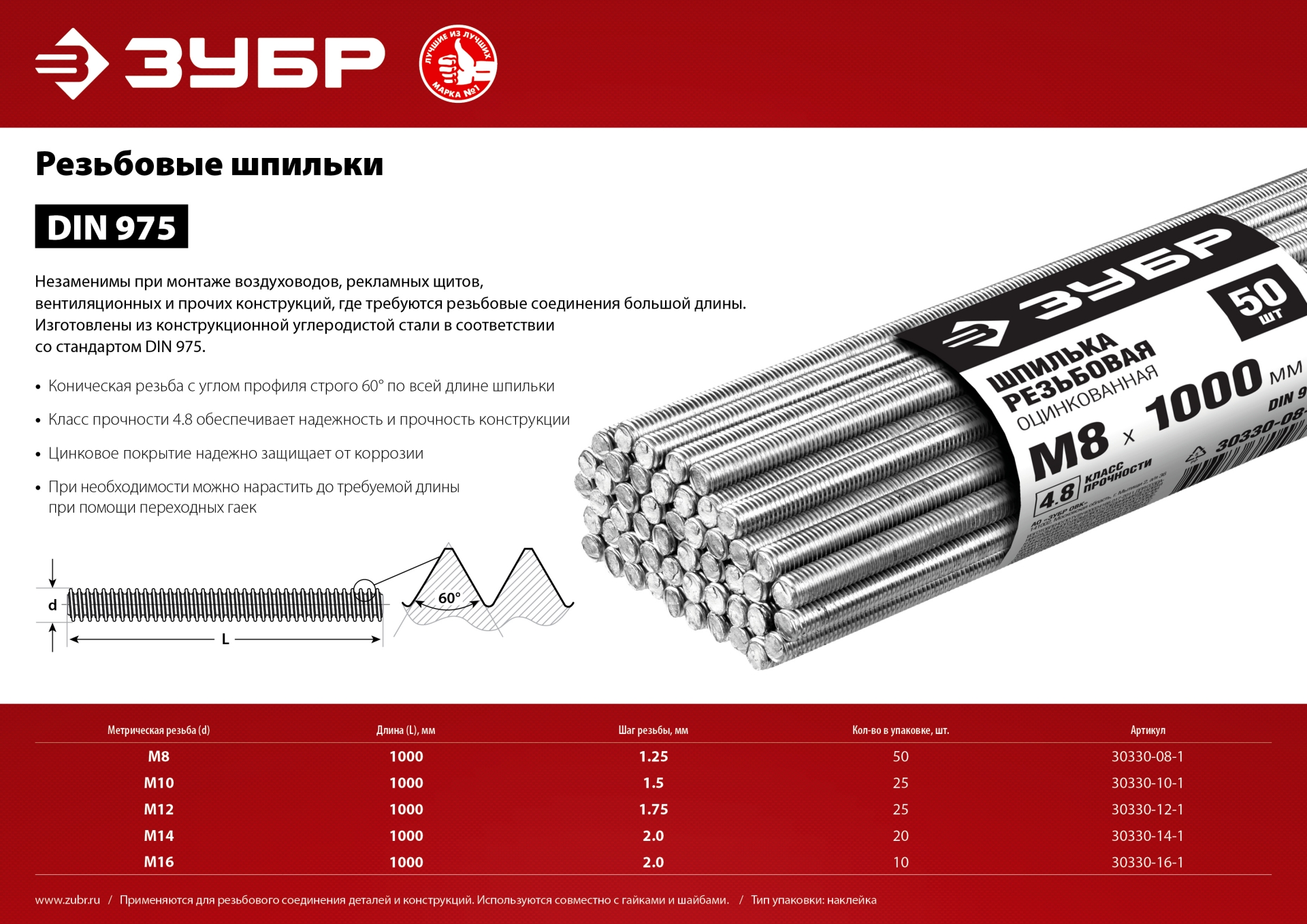 ЗУБР DIN 975, кл. пр. 4.8, М12 х 1000 мм, цинк, 25 шт, резьбовая шпилька (30330-12-1)
