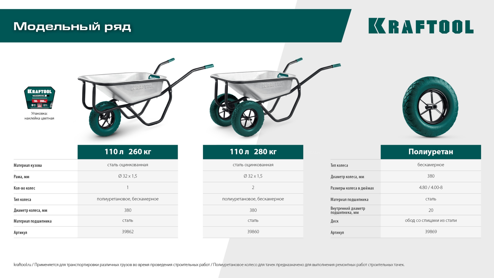 KRAFTOOL MAXDrive на спицевом диске, 4.80/4.00-8 х 380 мм, для тачек (арт. 39860, 39862), подшипник - 20 мм, колесо полиуретановое для тачек (39869)