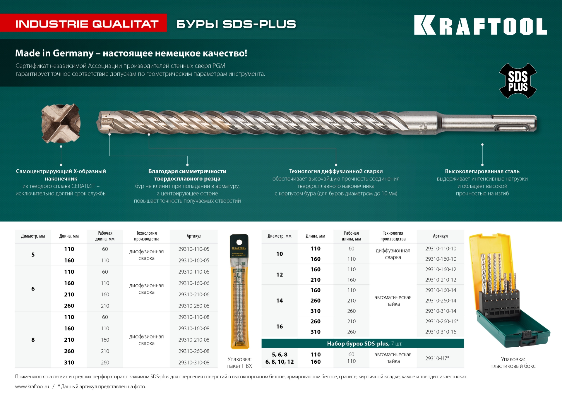 KRAFTOOL Zentro, 5 x 110 мм, SDS-plus бур (29310-110-05)
