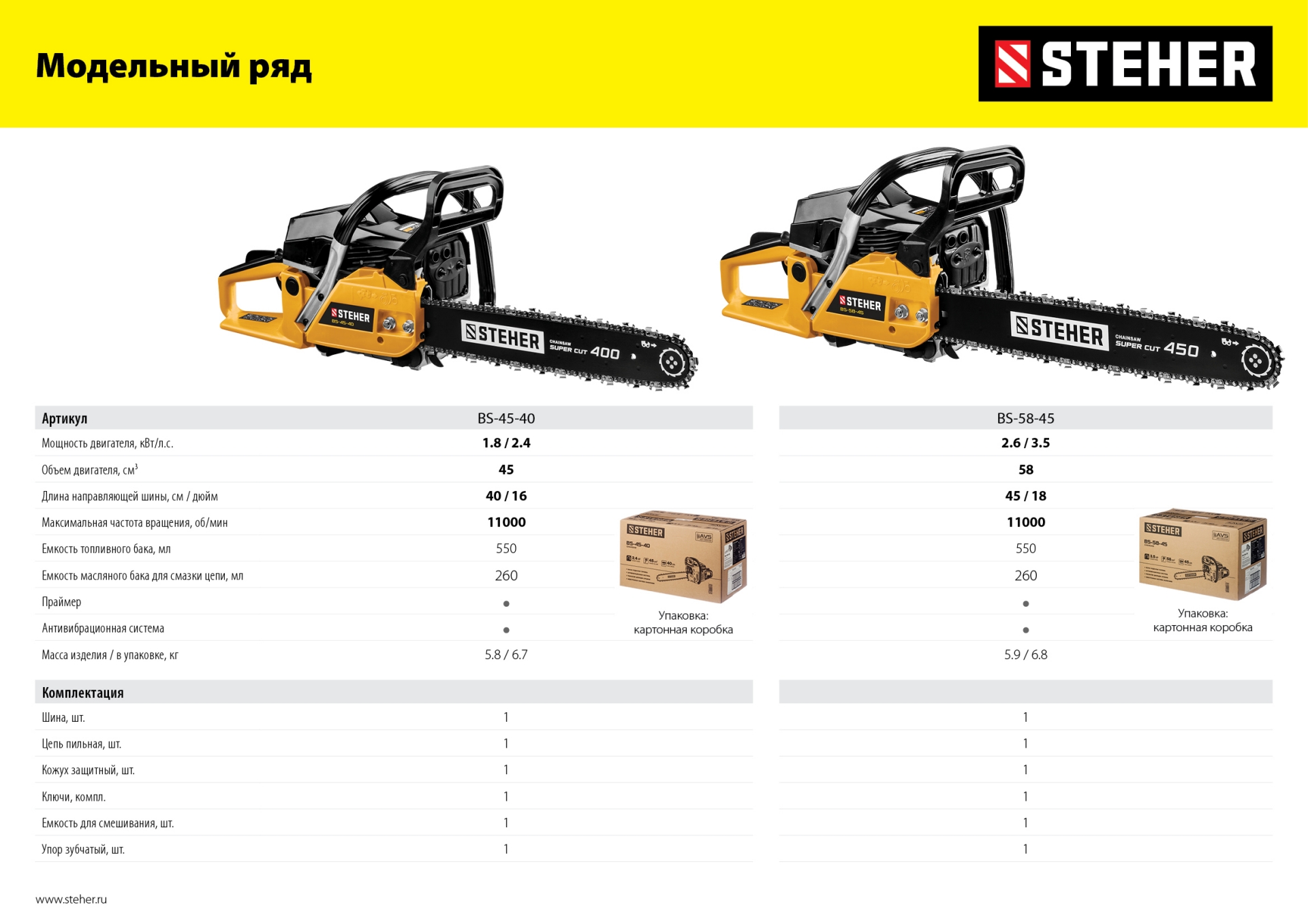 STEHER 45 см3, 40 см, бензопила (BS-45-40)