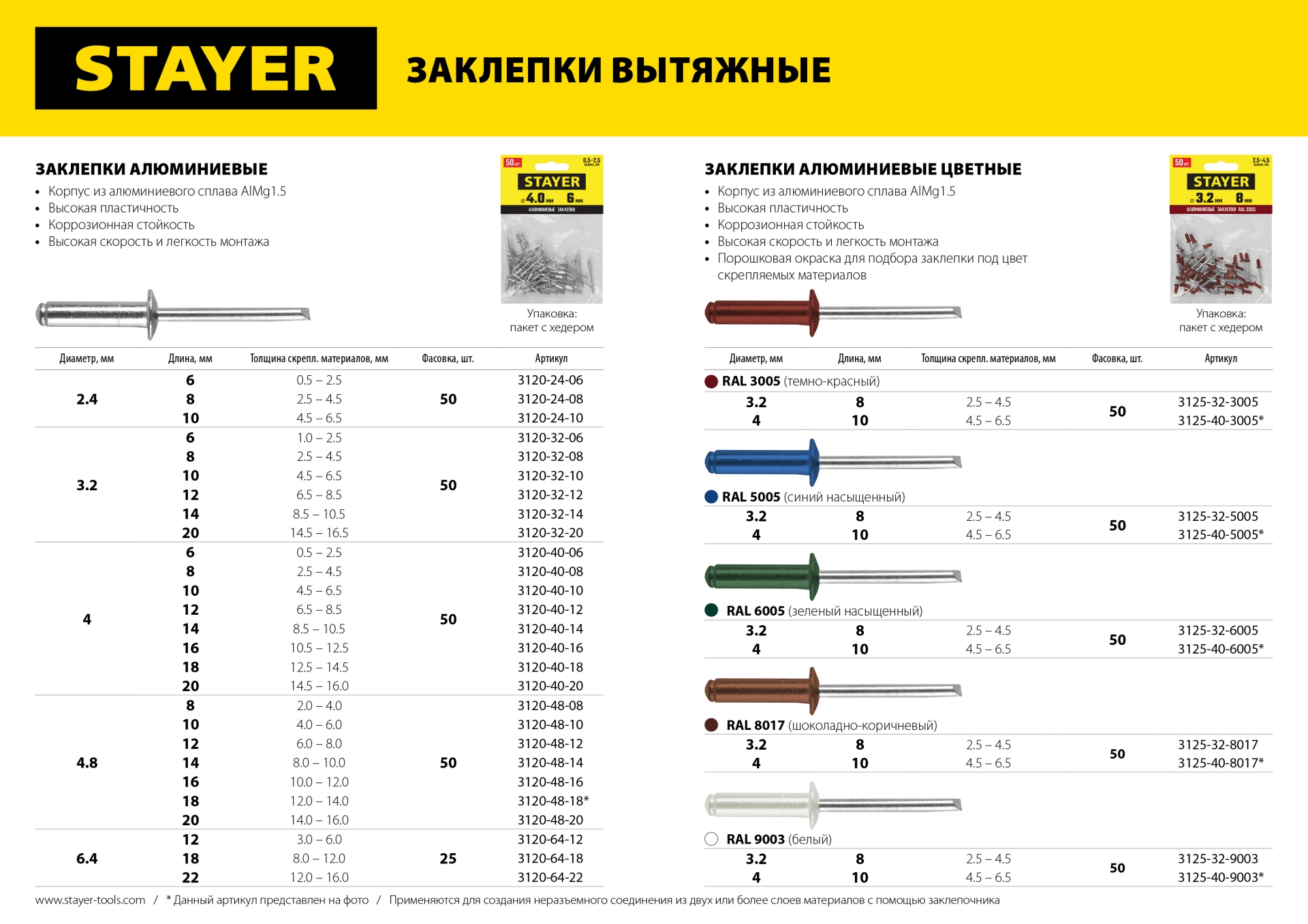 STAYER Pro-FIX, 4.0 х 16 мм, 50 шт, алюминиевые заклепки, Professional (3120-40-16)
