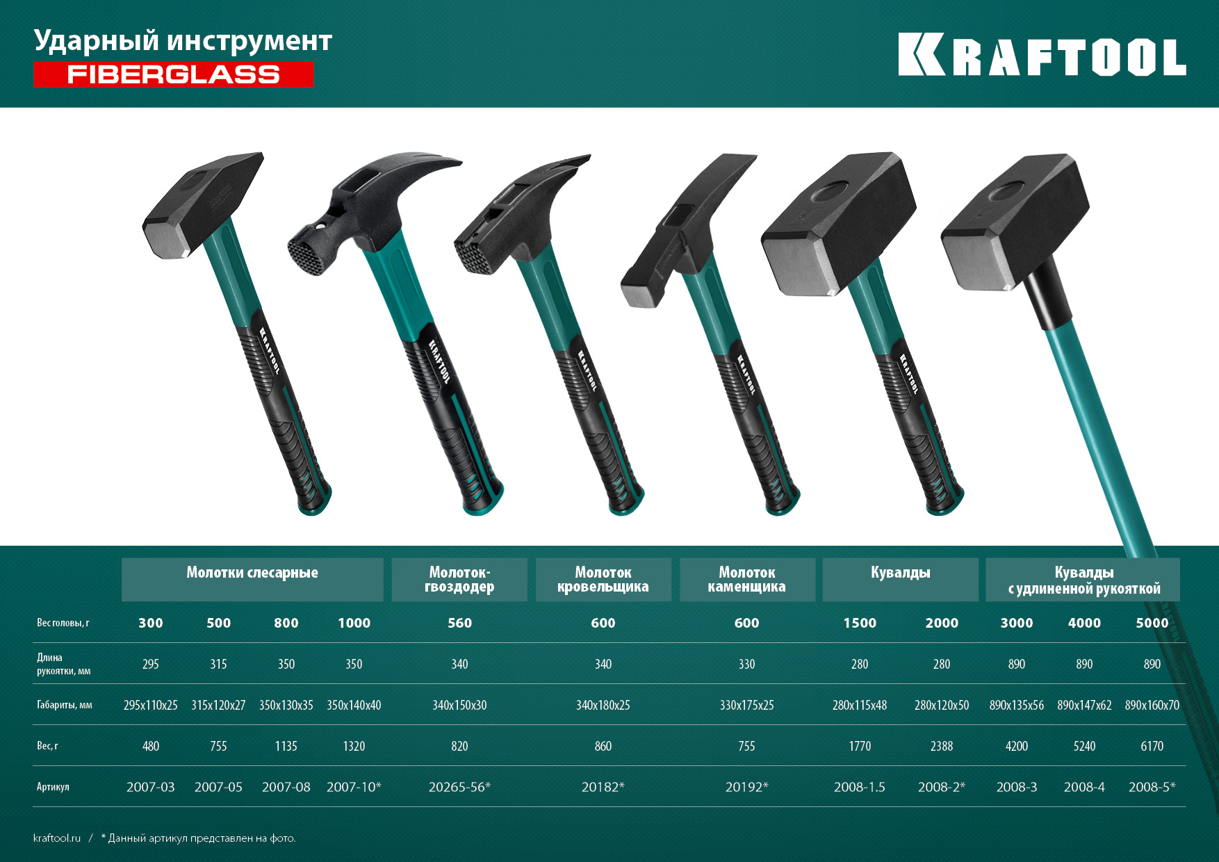 KRAFTOOL Fiberglass, 600 г, молоток каменщика (20192)