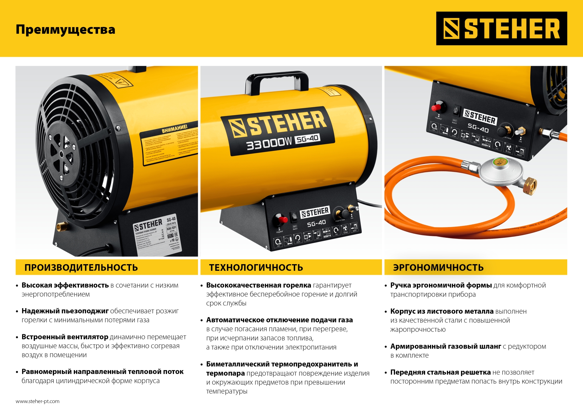 STEHER 10 кВт, газовая тепловая пушка (SG-10)