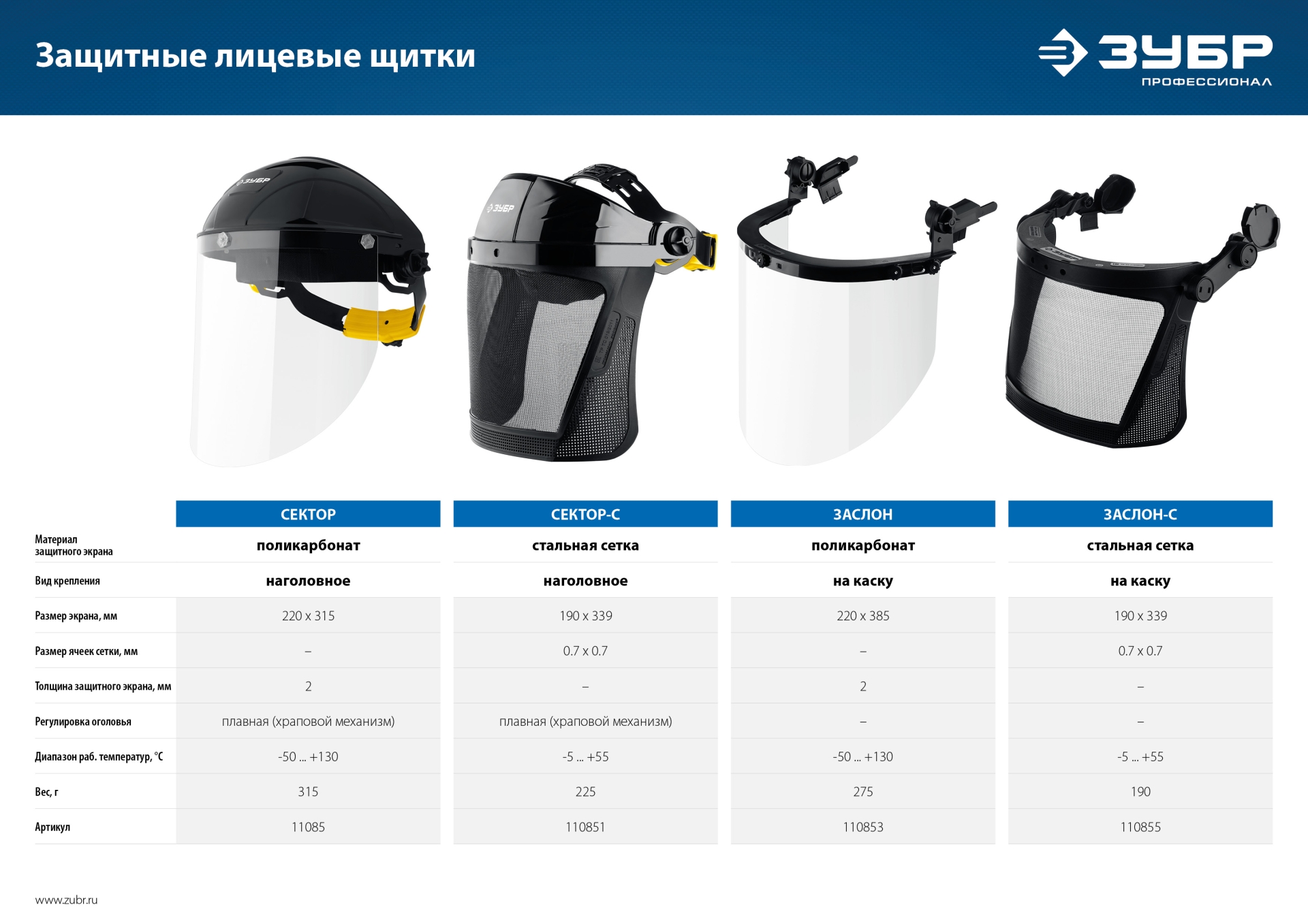 ЗУБР ЗАСЛОН, экран 220 х 385 мм, поликарбон 2 мм, защитный лицевой щиток для крепления на каске, Профессионал (110853)