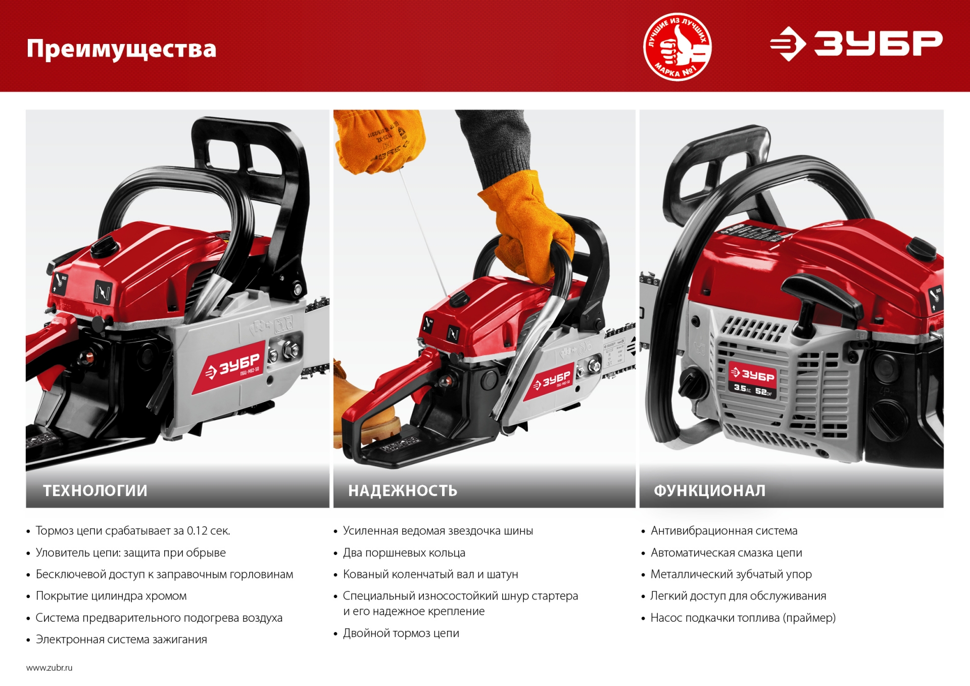 ЗУБР 40 см3, 40 см, бензопила (ПБЦ-М40-40)