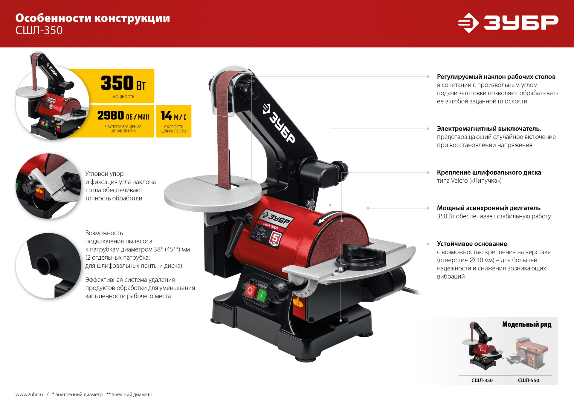 ЗУБР d 125 мм, 25 х 762 мм лента, 350 Вт, тарельчато - ленточный шлифовальный станок (СШЛ-350)