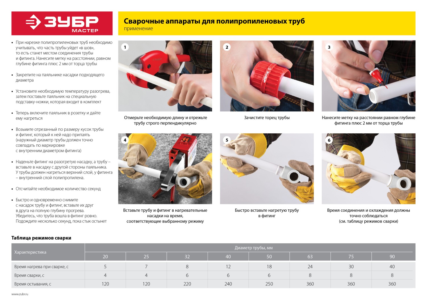 ЗУБР 800 Вт, паяльник для полипропиленовых труб, 6 насадок в комплекте (АСТ-800)