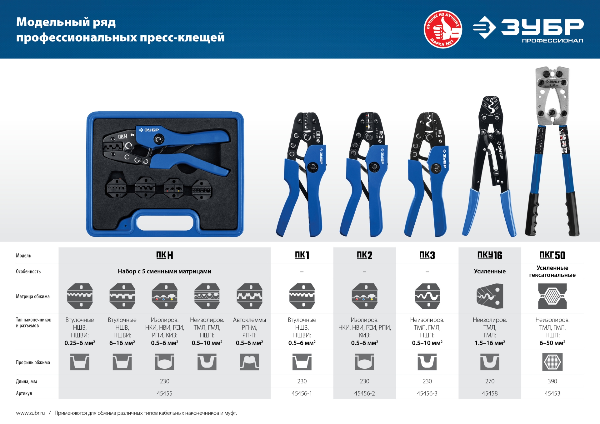 ЗУБР ПК-3, 0.5 - 10 мм2, пресс-клещи для медных наконечников и гильз, Профессионал(45456-3)