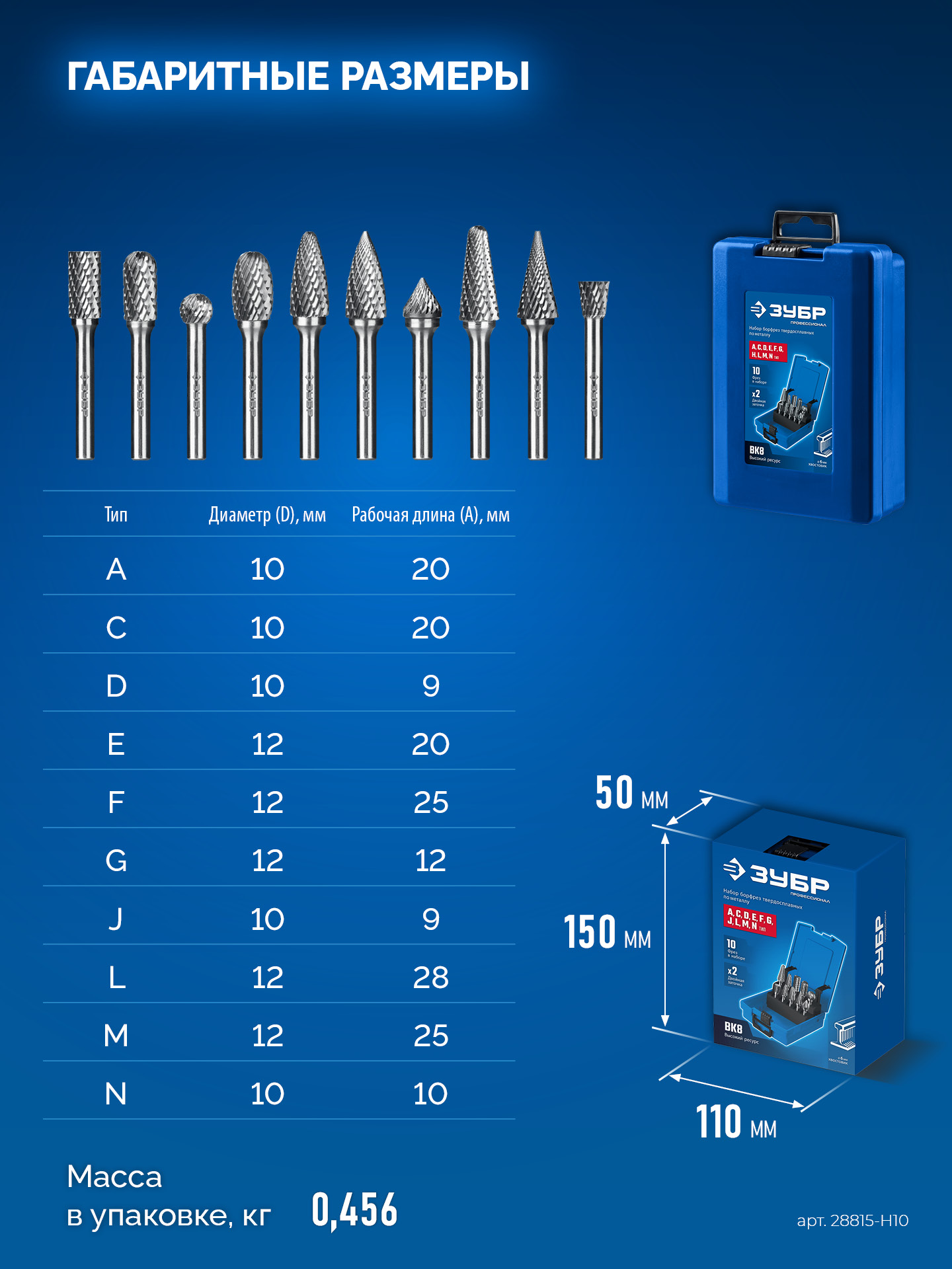 ЗУБР 10 шт набор борфрез твердосплавных, хв-к 6 мм, ПРОФЕССИОНАЛ (28815-H10)