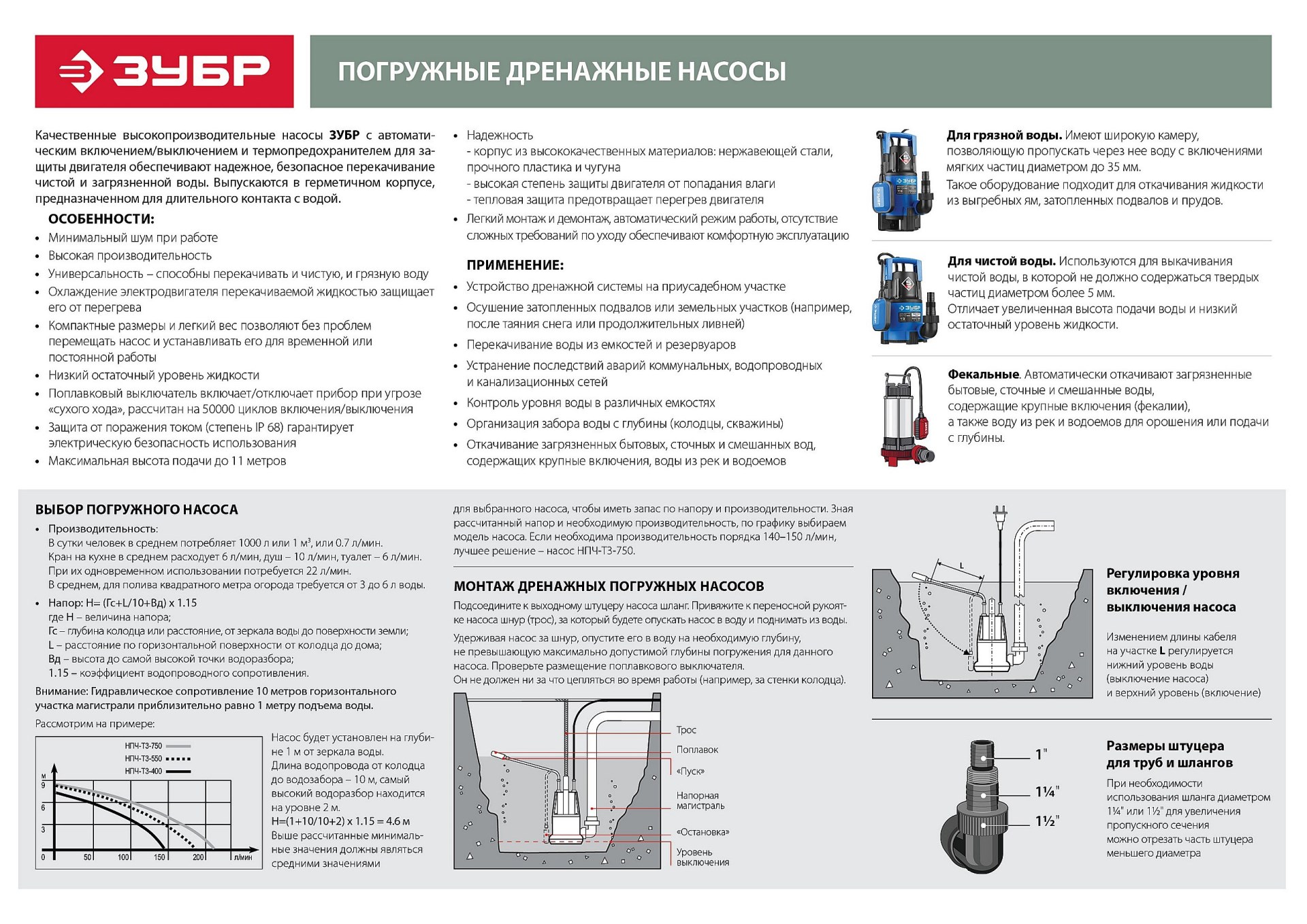 ЗУБР 600 Вт, поверхностный (садовый) центробежный насос, Профессионал (НПЦ-Т3-600)