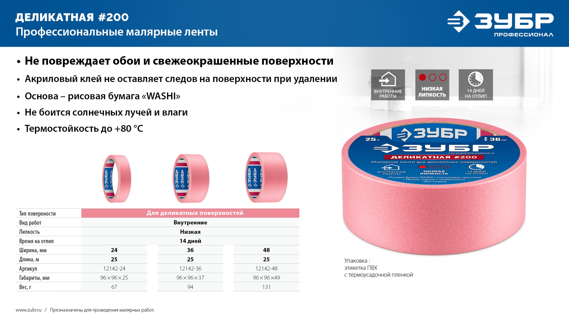 ЗУБР №200 36 мм х 25 м, для деликатных и недавно окрашенных поверхностей, малярная лента, Профессионал (12142-36)
