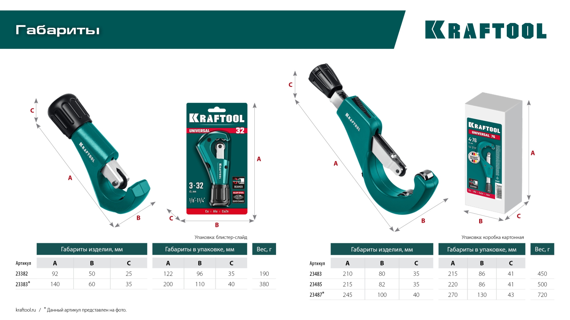 KRAFTOOL Universal-76, 6-76 мм, труборез для меди и алюминия (23487)