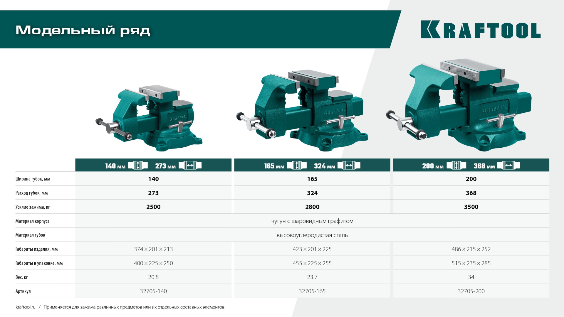 KRAFTOOL Reversible 200 мм, расход 368 мм, Слесарные тиски (32705-200)