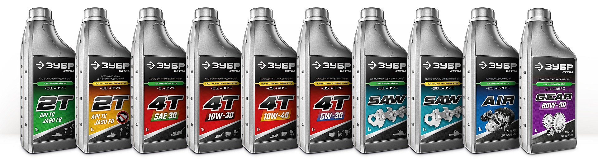 ЗУБР 1 л, цепное минеральное масло для бензо и электропил, EXTRA (70622-1)