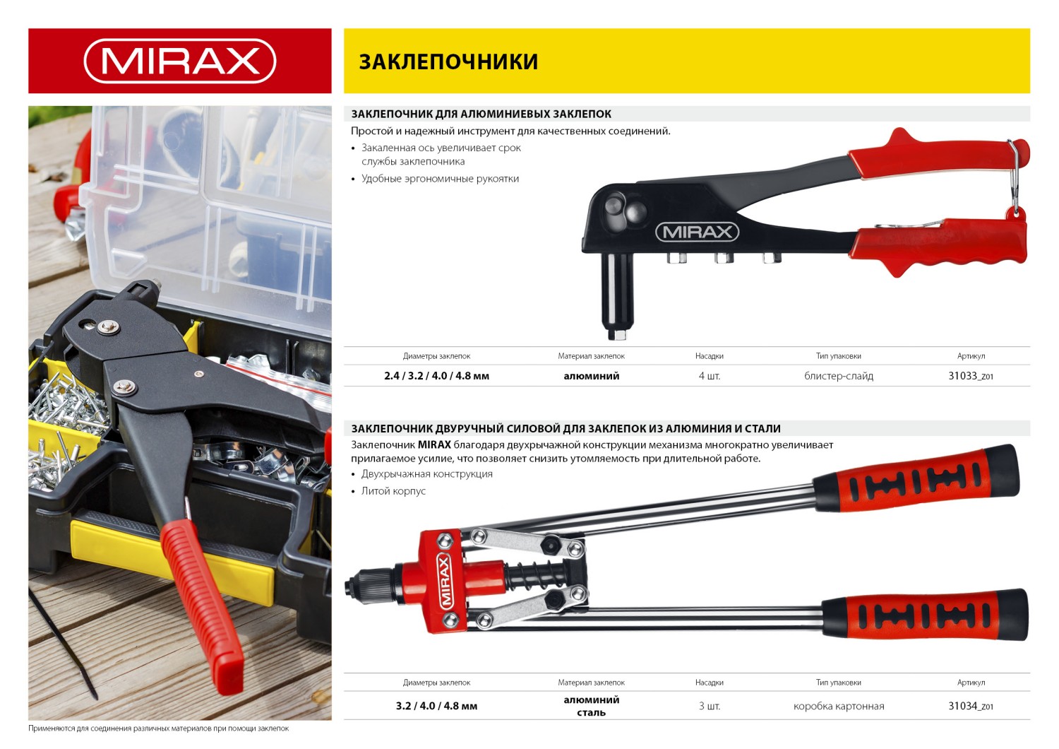 MIRAX 3.2 - 4.8 мм, 420 мм, двуручный заклепочник (31034)