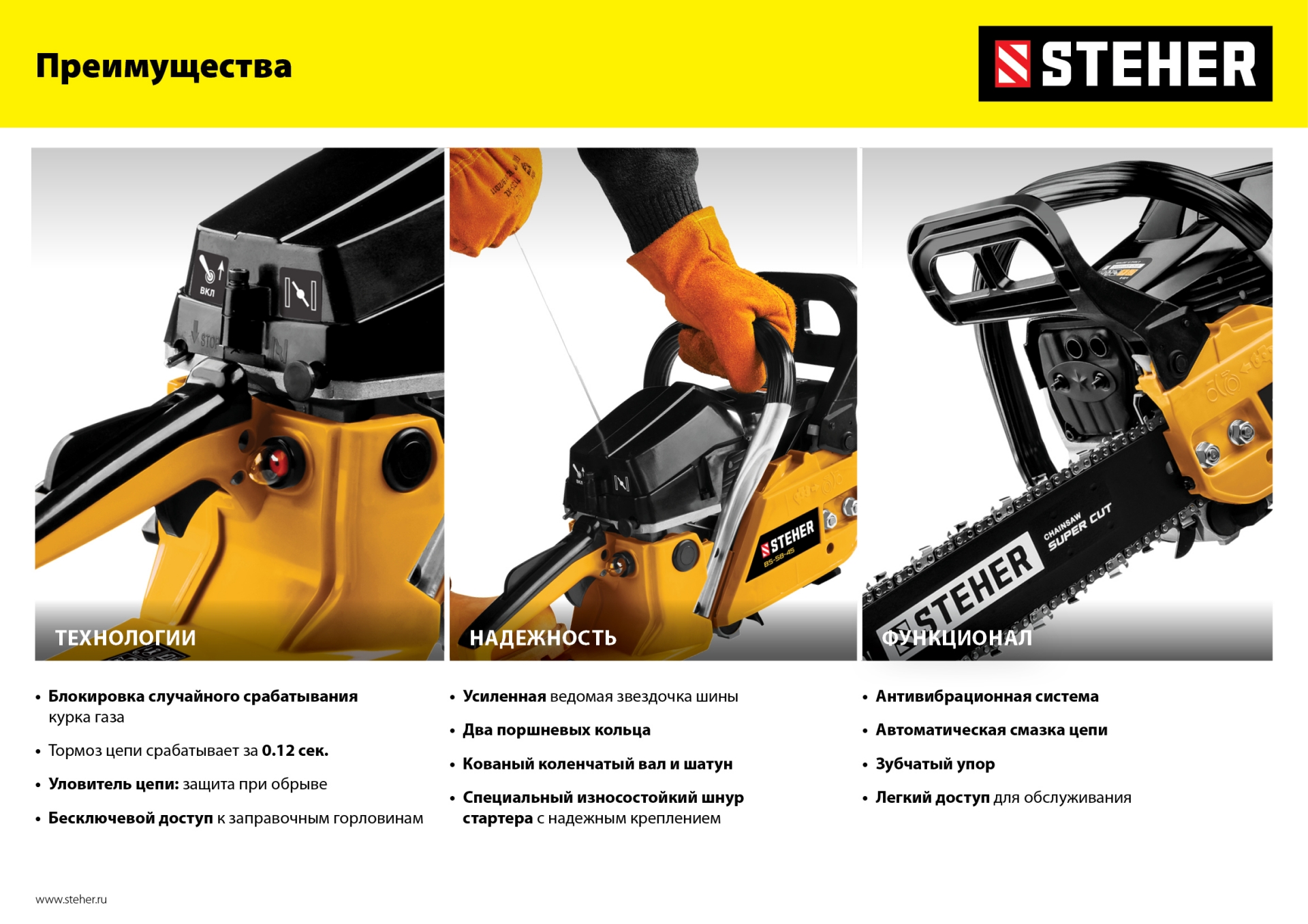 STEHER 45 см3, 40 см, бензопила (BS-45-40)