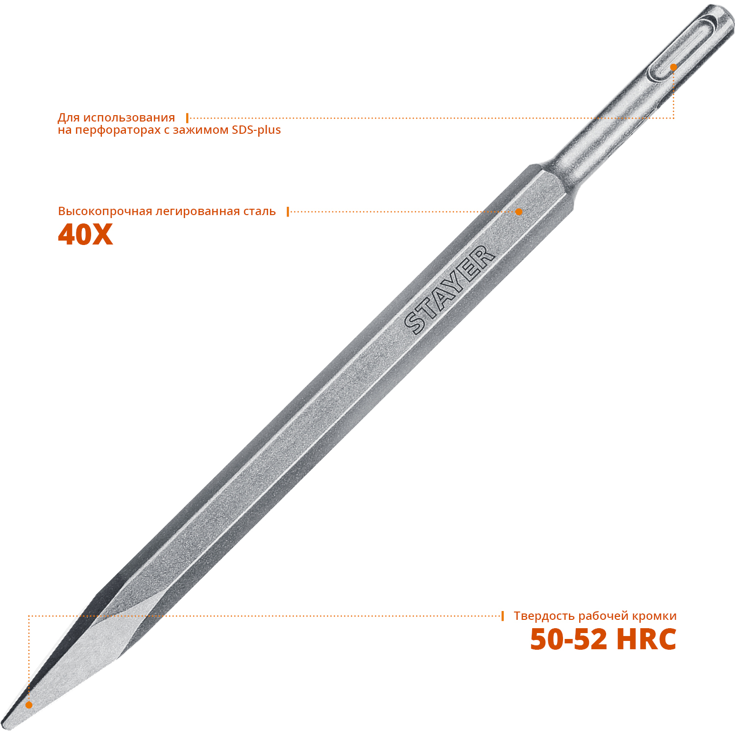 STAYER Gorilla Force, 250 мм, SDS-Plus, пикообразное зубило, Professional (29351-00-250)