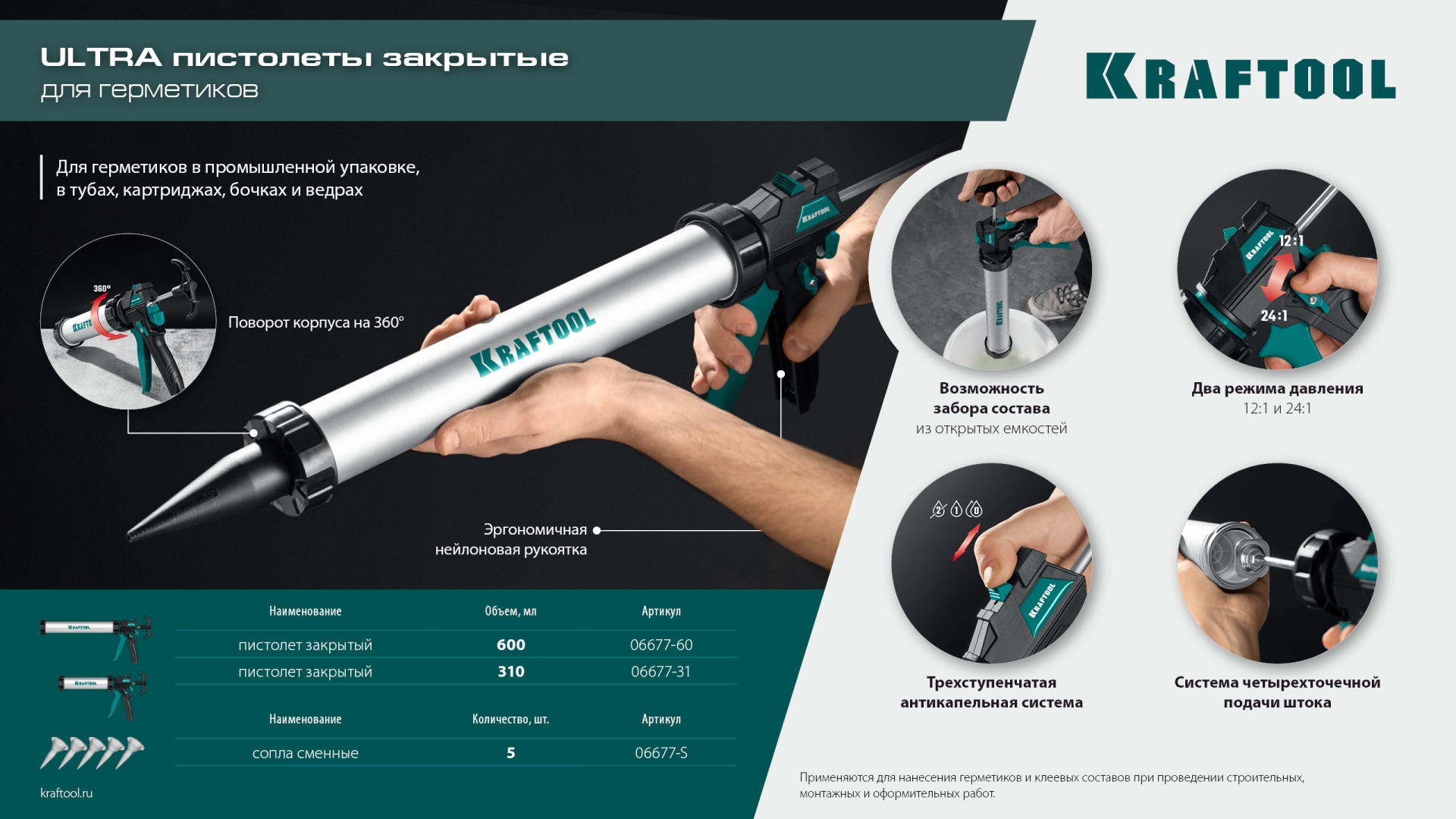 KRAFTOOL 5 шт., запасные сопла для закрытых пистолетов для герметика (06677-S)