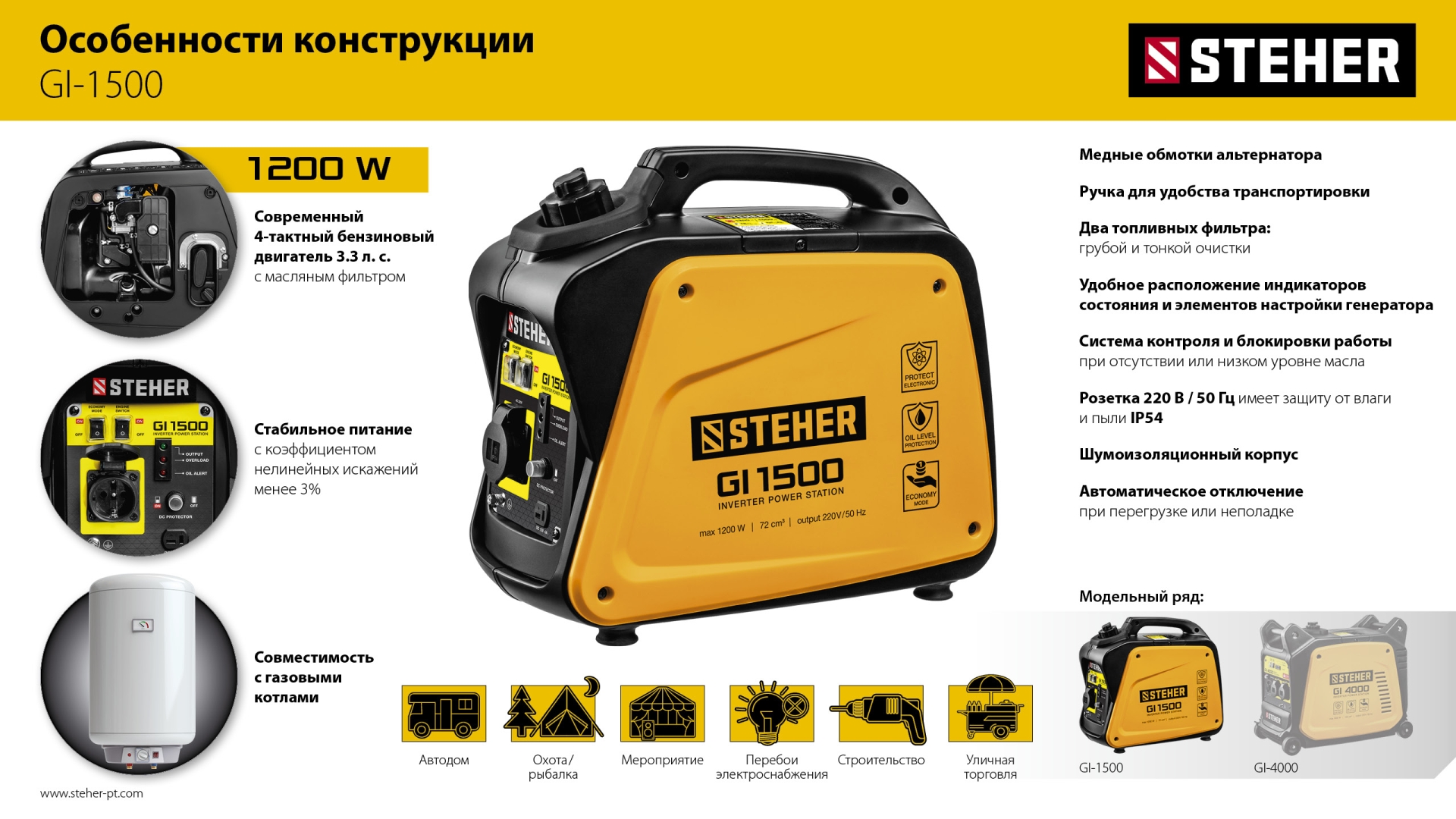 STEHER 1200 Вт, инверторный генератор (GI-1500)