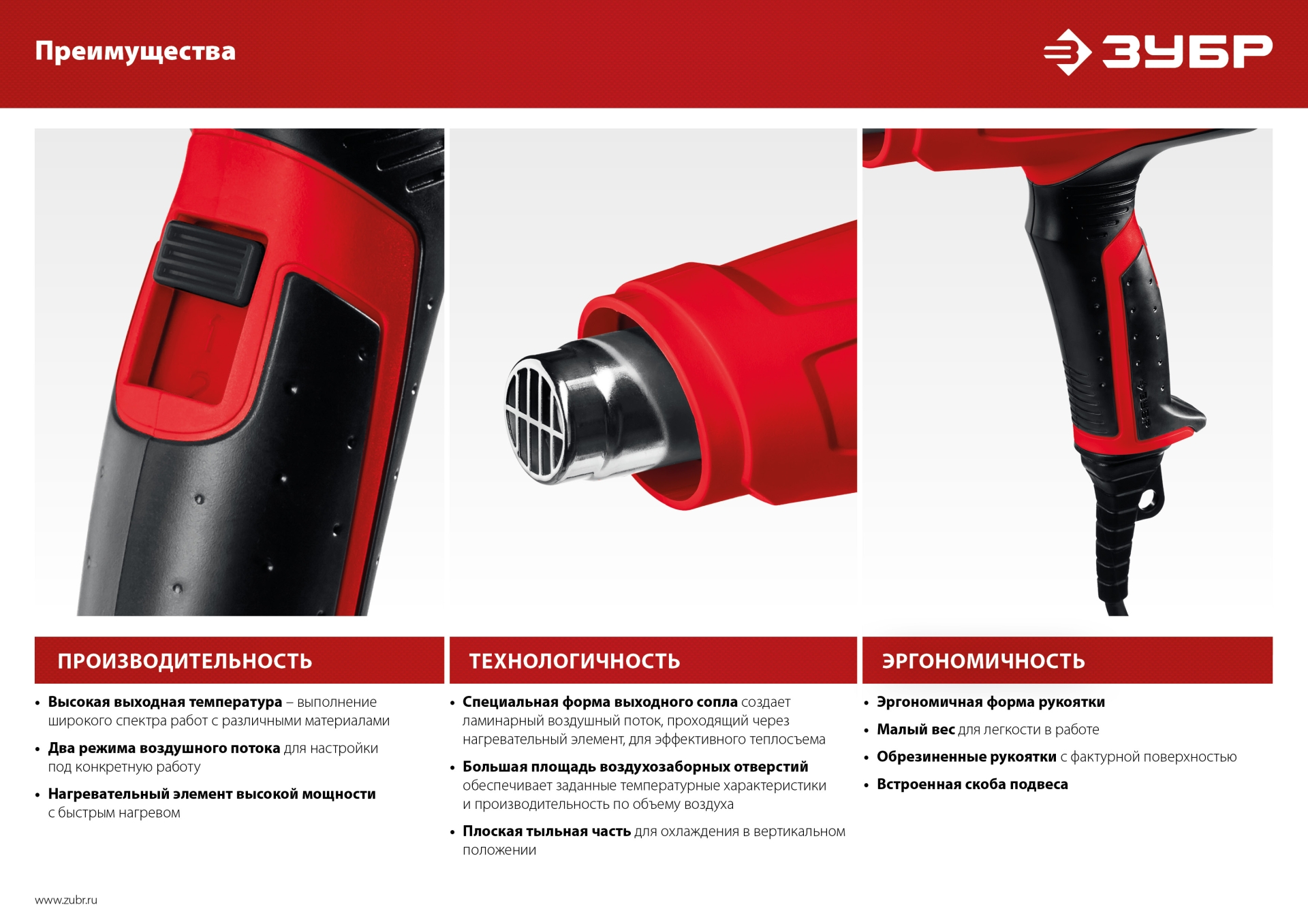 ЗУБР 2000 Вт, технический фен (ФТ-2000)