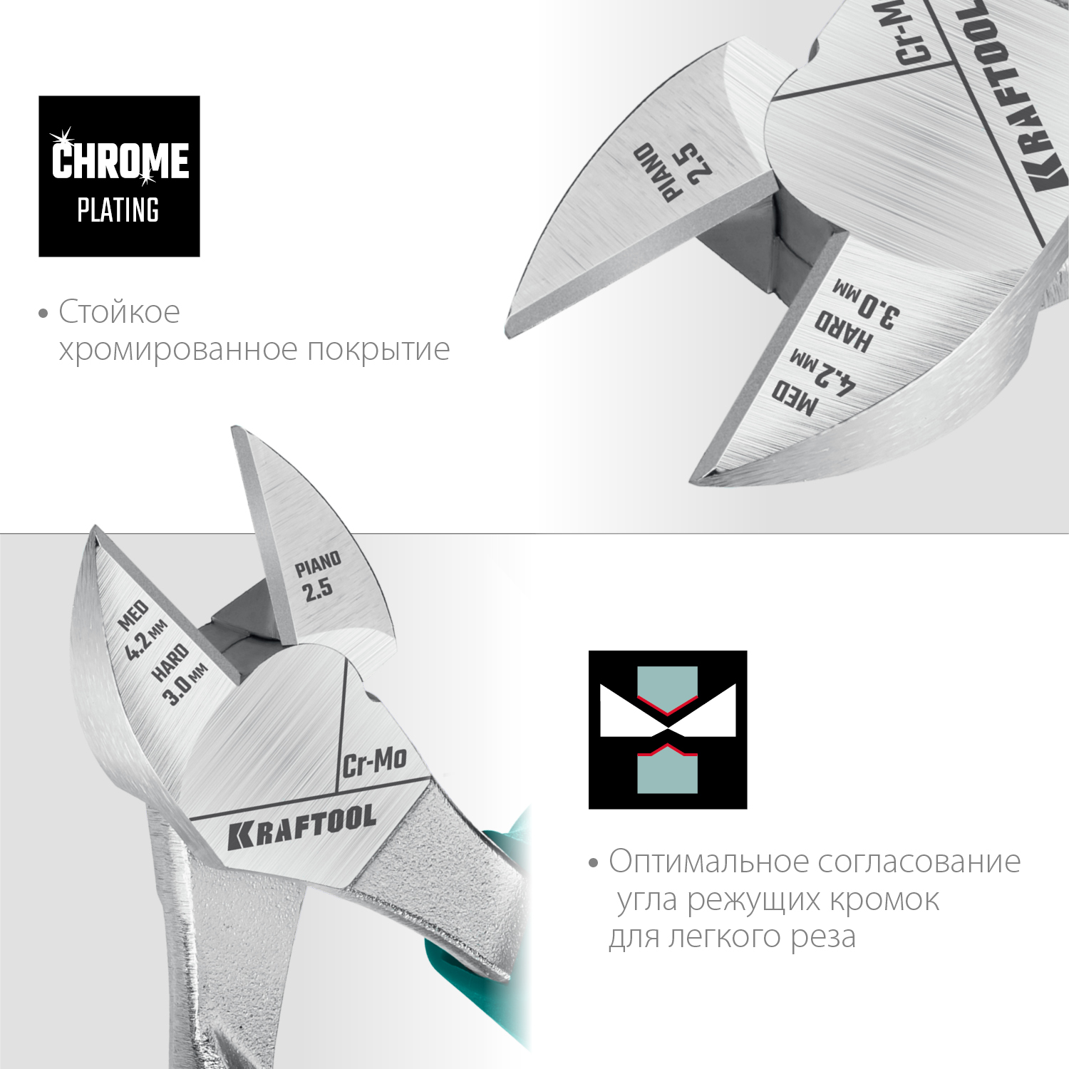 KRAFTOOL KraftMax, 200 мм, бокорезы (22011-5-20)