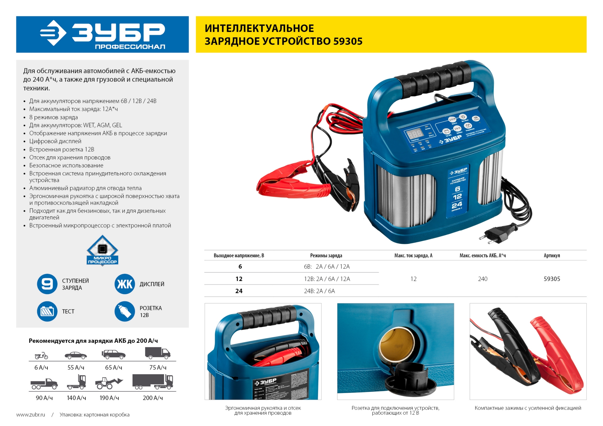 ЗУБР ЗУ-240, 6/12/24 В, 2-12 А, розетка 12 В, интеллектуальное зарядное устройство для аккумуляторов, Профессионал (59305)