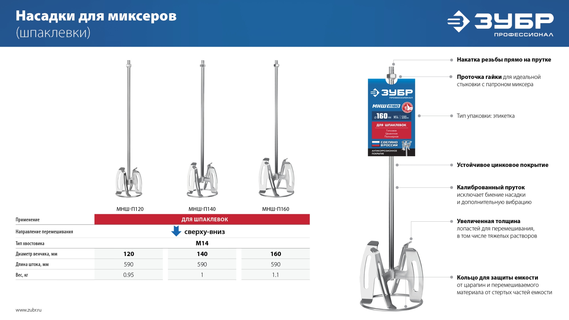 ЗУБР М14, d120 мм, насадка-миксер ″сверху-вниз″ для шпаклевок, Профессионал (МНШ-П120)