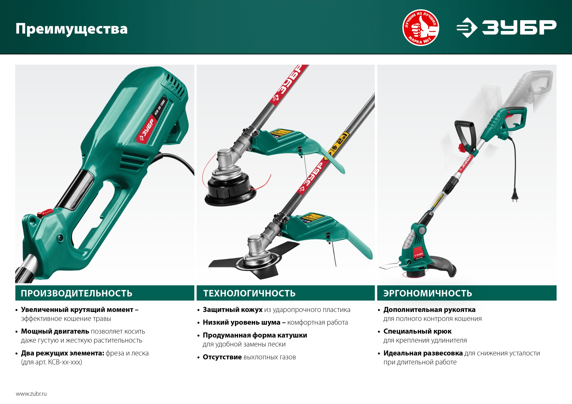 ЗУБР 1300 Вт, ш/с 38 см, сетевой триммер (КСВ-38-1300)