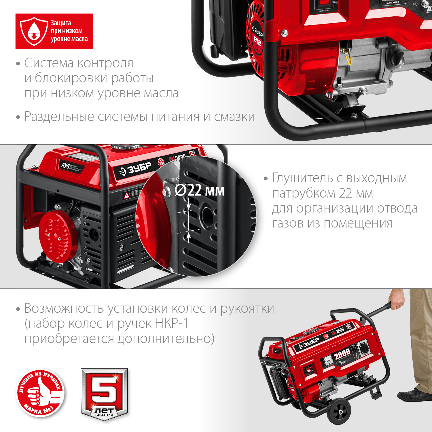 ЗУБР 2800 Вт, бензиновый генератор (СБ-2800)